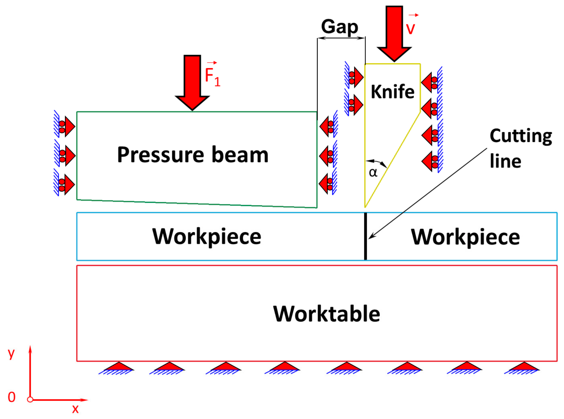 Materials 11 01263 g001 Materials 11 01263 g001