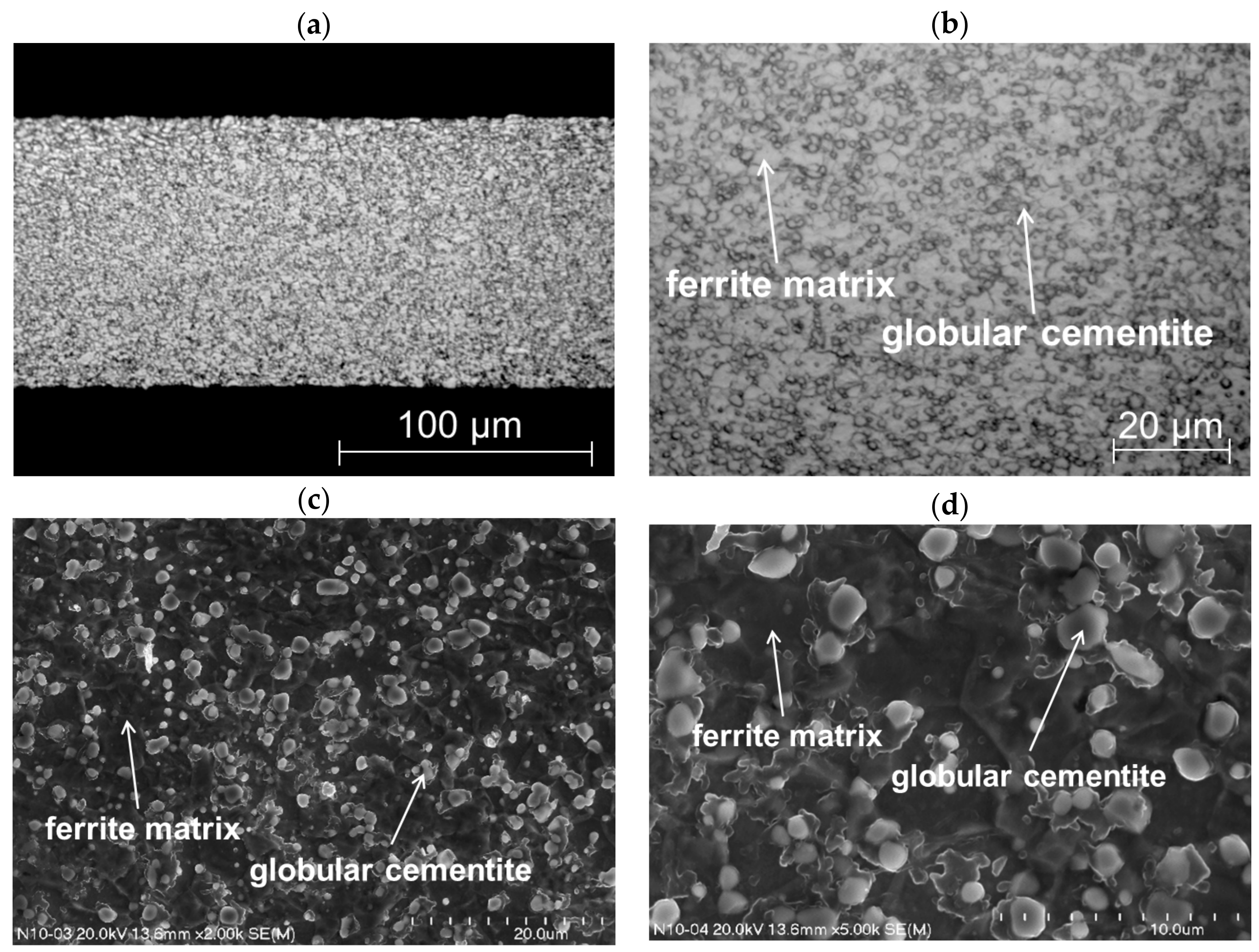 Materials 11 01263 g003 Materials 11 01263 g003