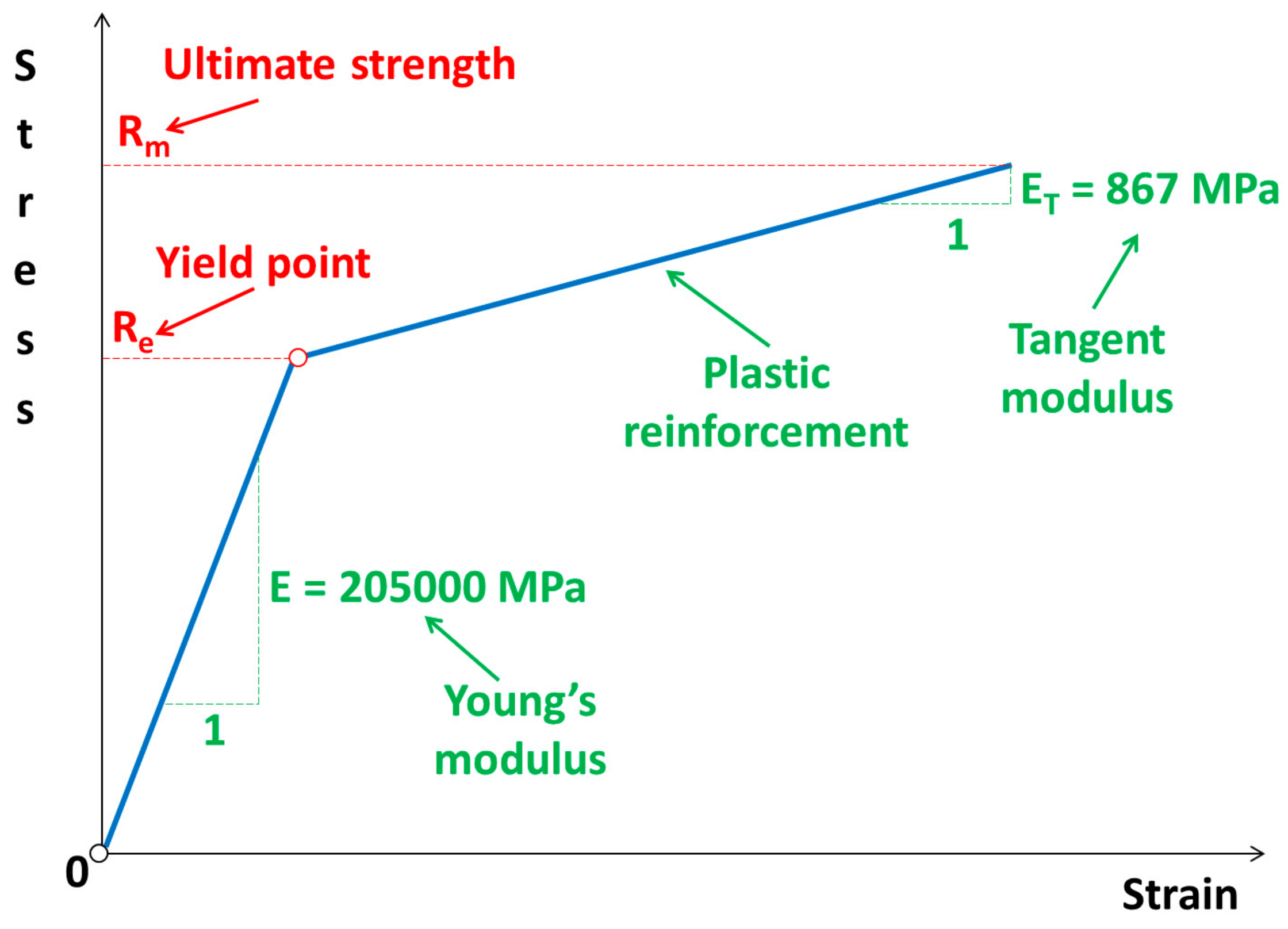Materials 11 01263 g004 Materials 11 01263 g004