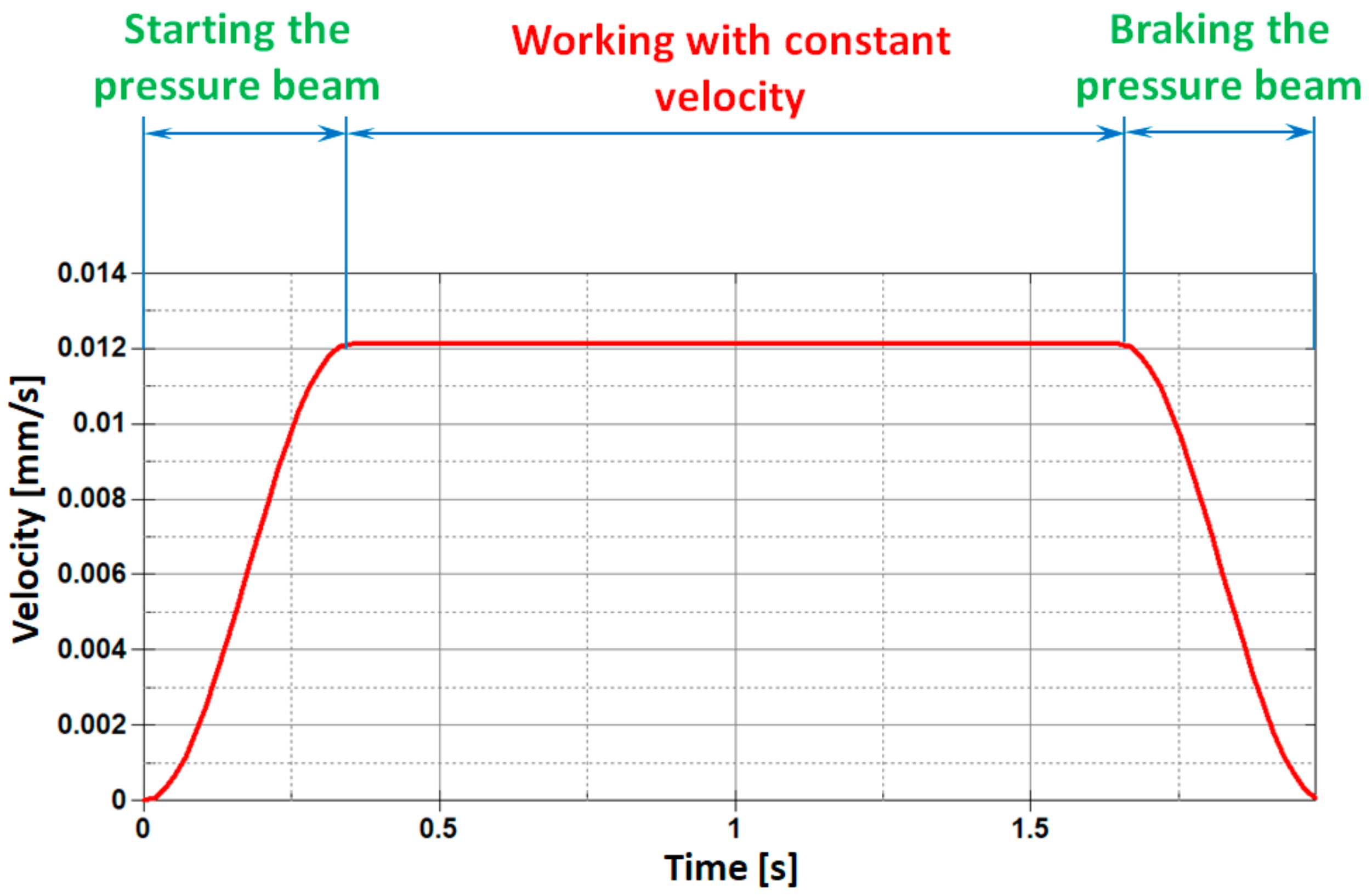 Materials 11 01263 g005 Materials 11 01263 g005