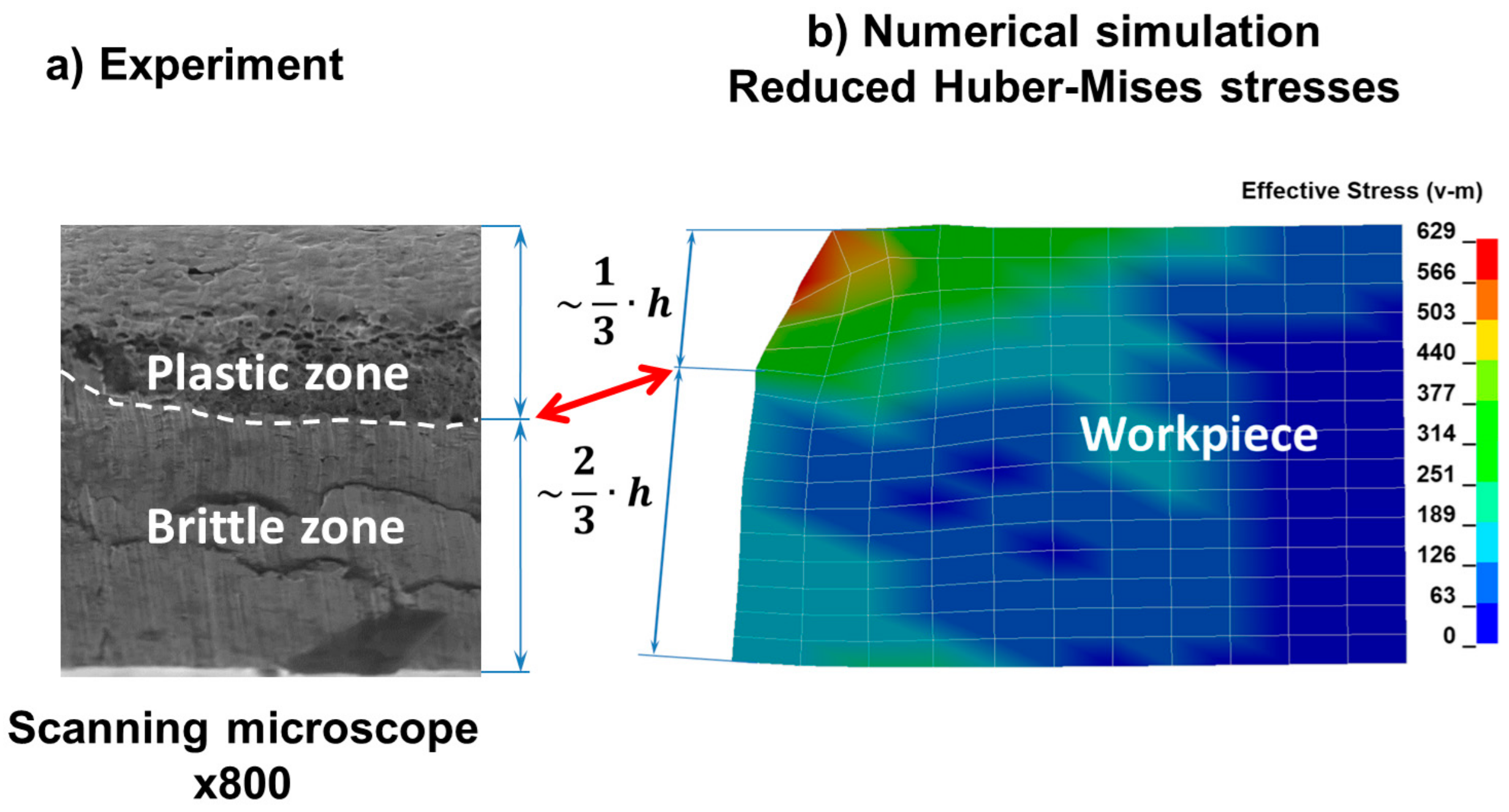 Materials 11 01263 g009 Materials 11 01263 g009