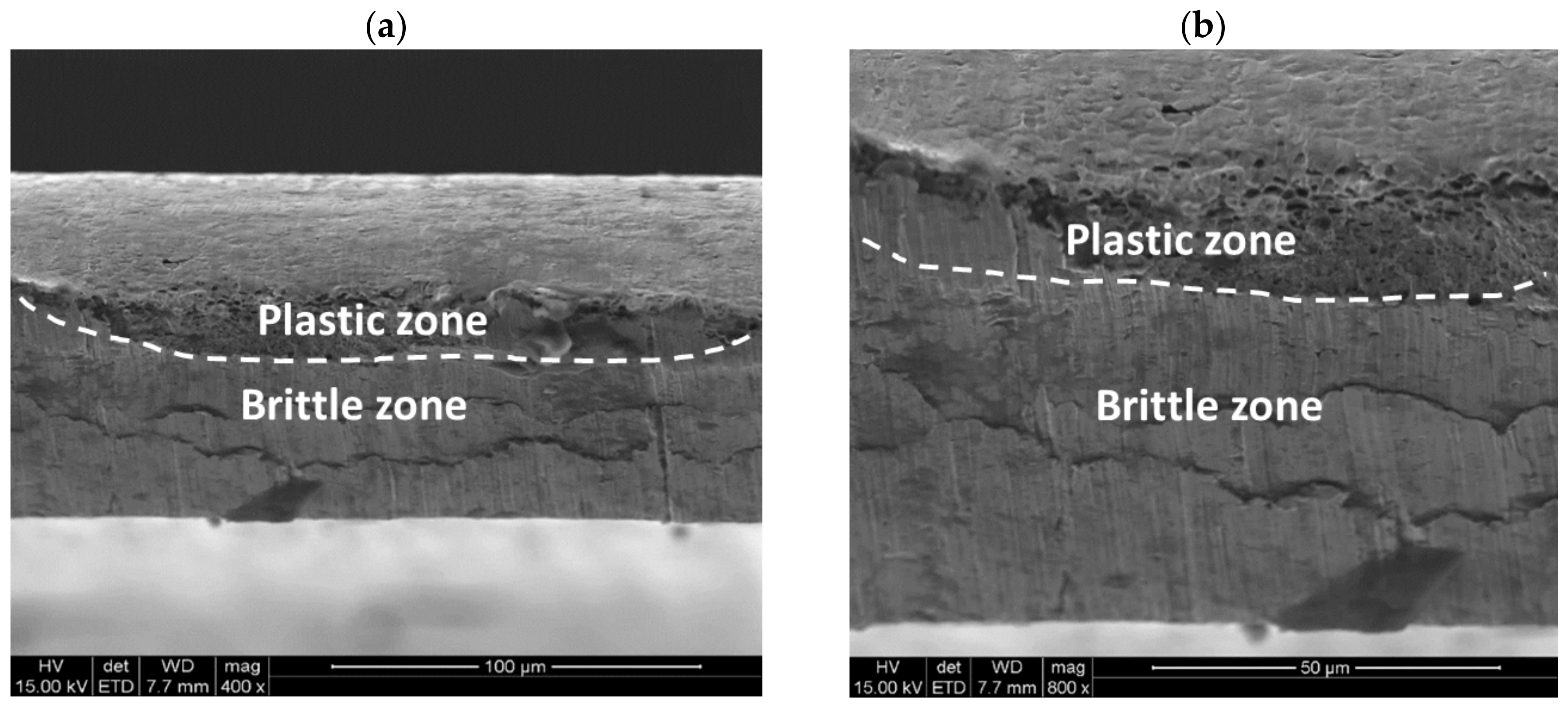 Materials 11 01263 g010 Materials 11 01263 g010