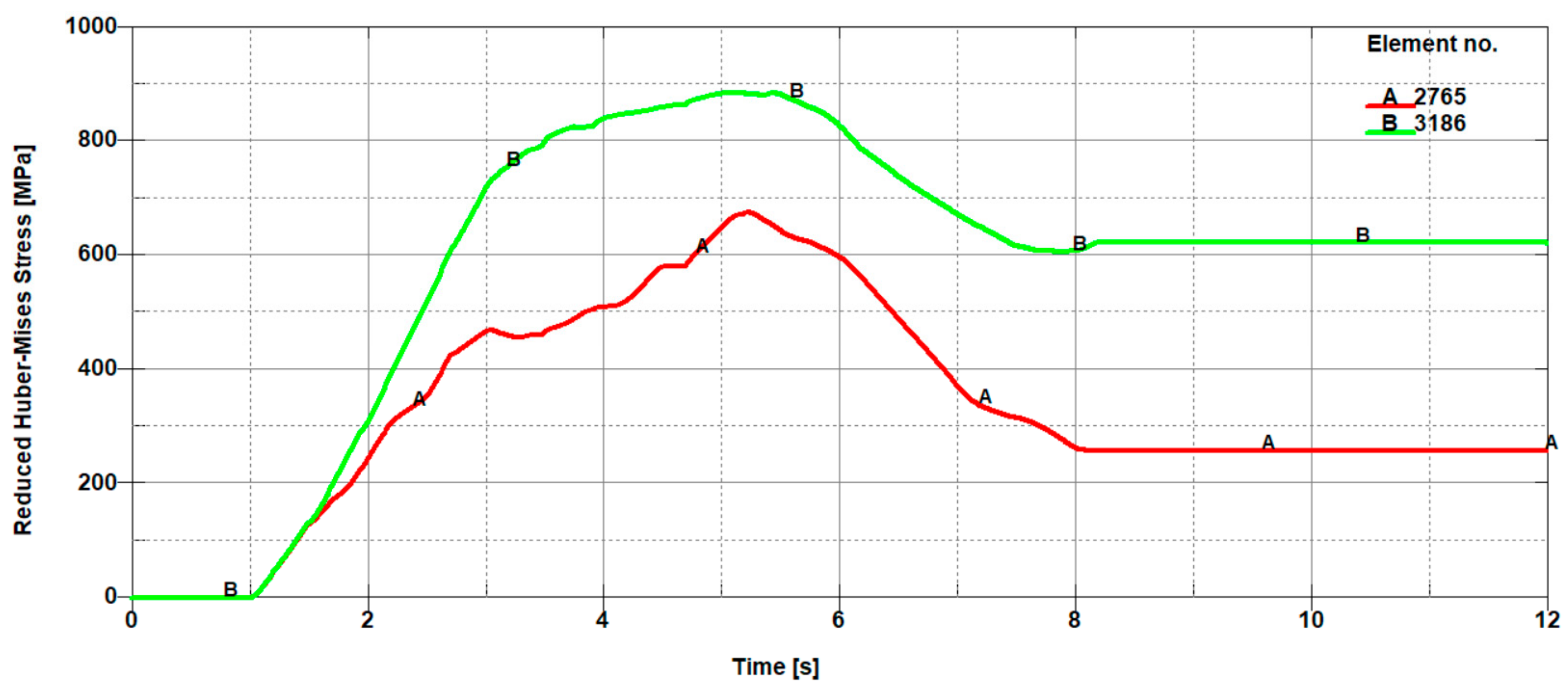 Materials 11 01263 g012 Materials 11 01263 g012