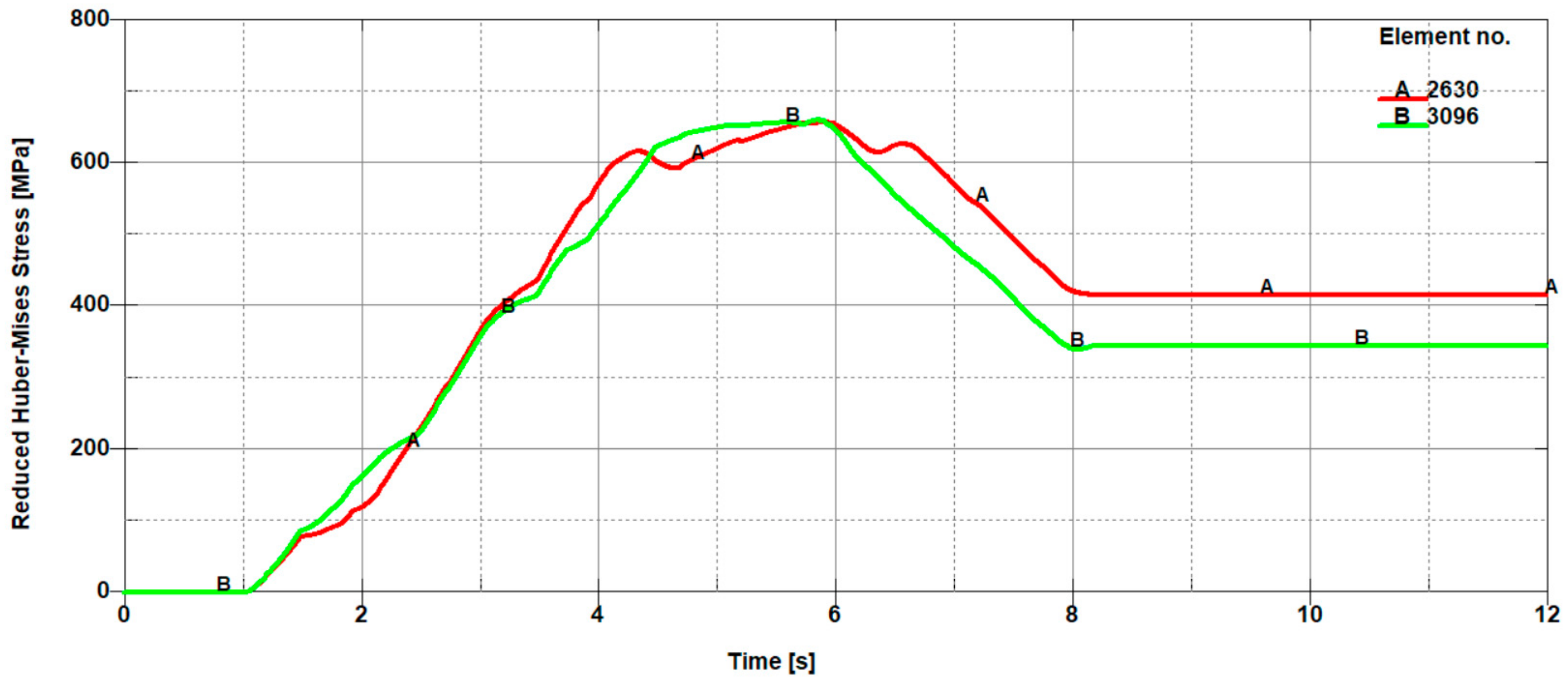 Materials 11 01263 g013 Materials 11 01263 g013