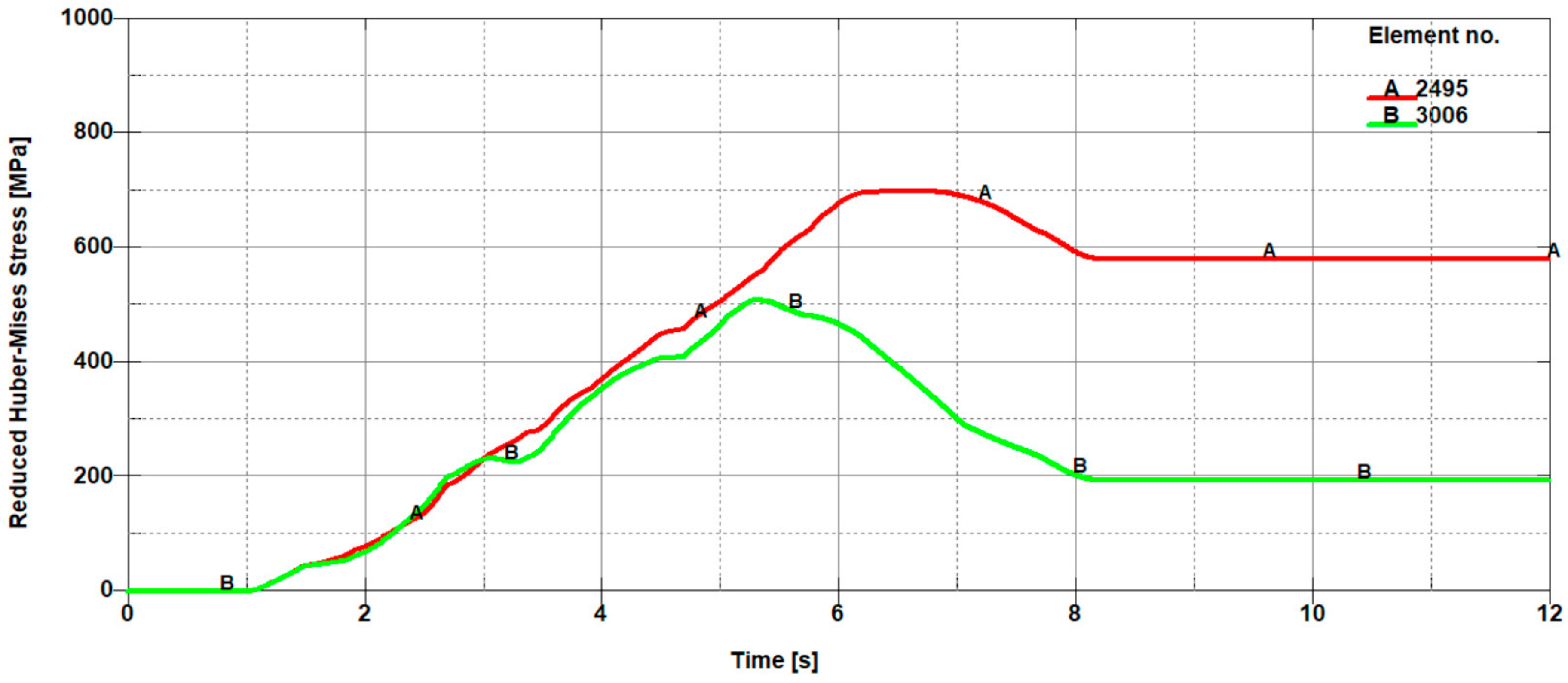 Materials 11 01263 g014 Materials 11 01263 g014