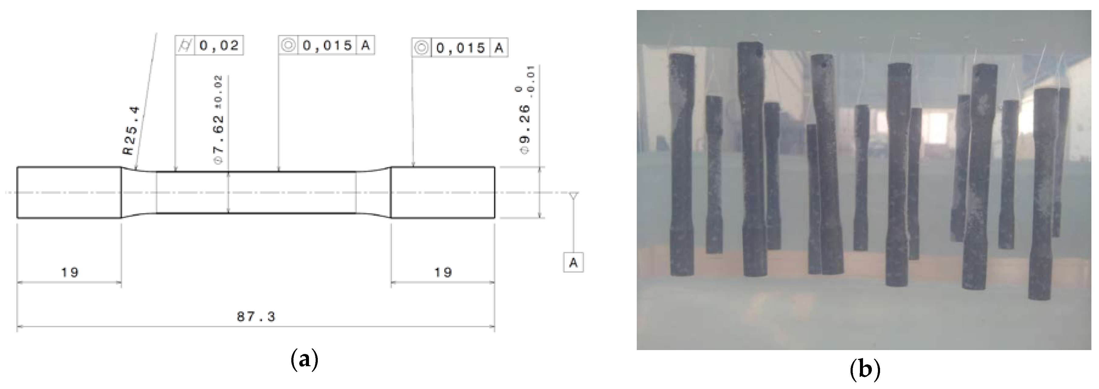 Materials 11 01264 g002
