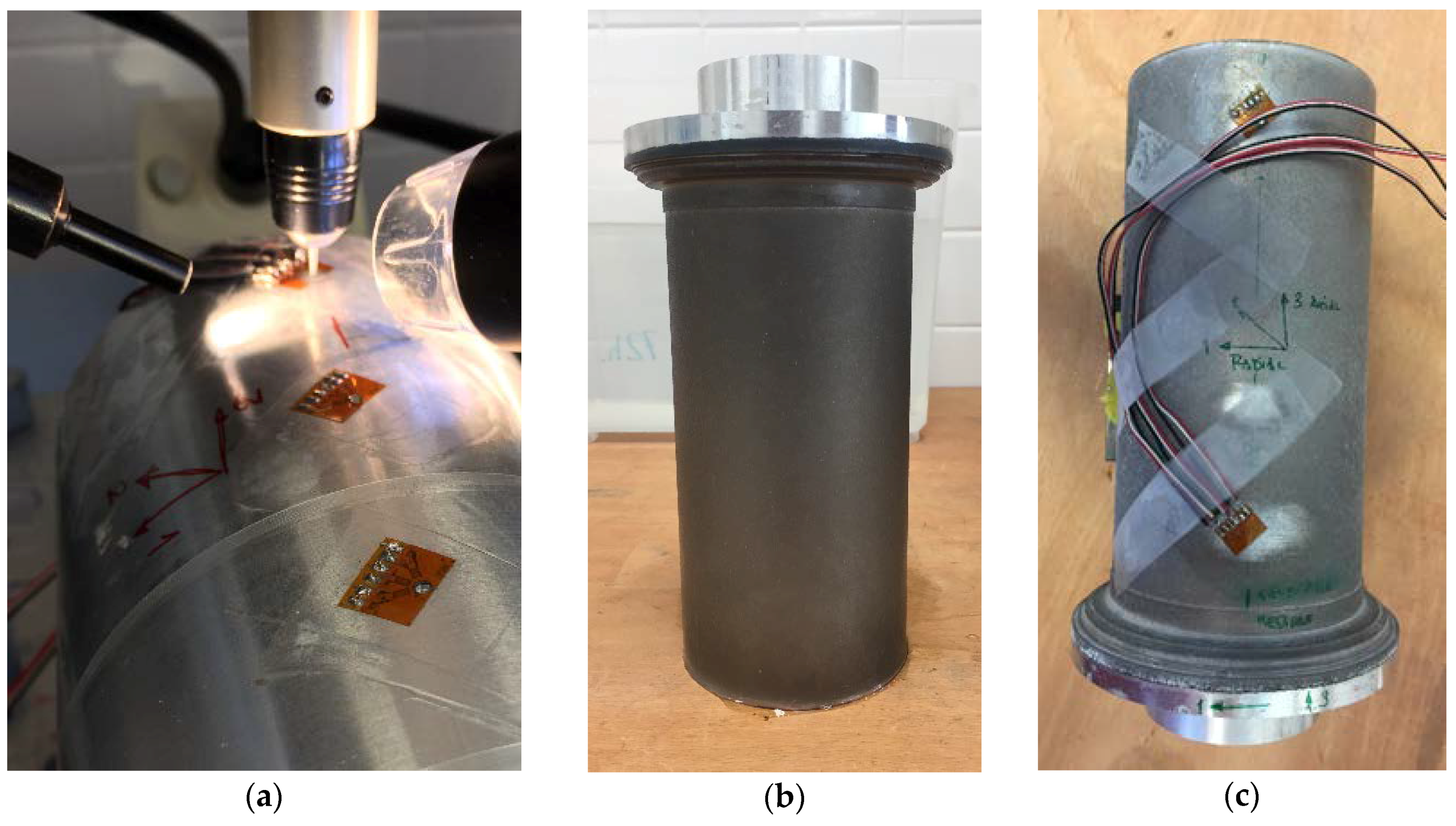 Materials 11 01264 g003