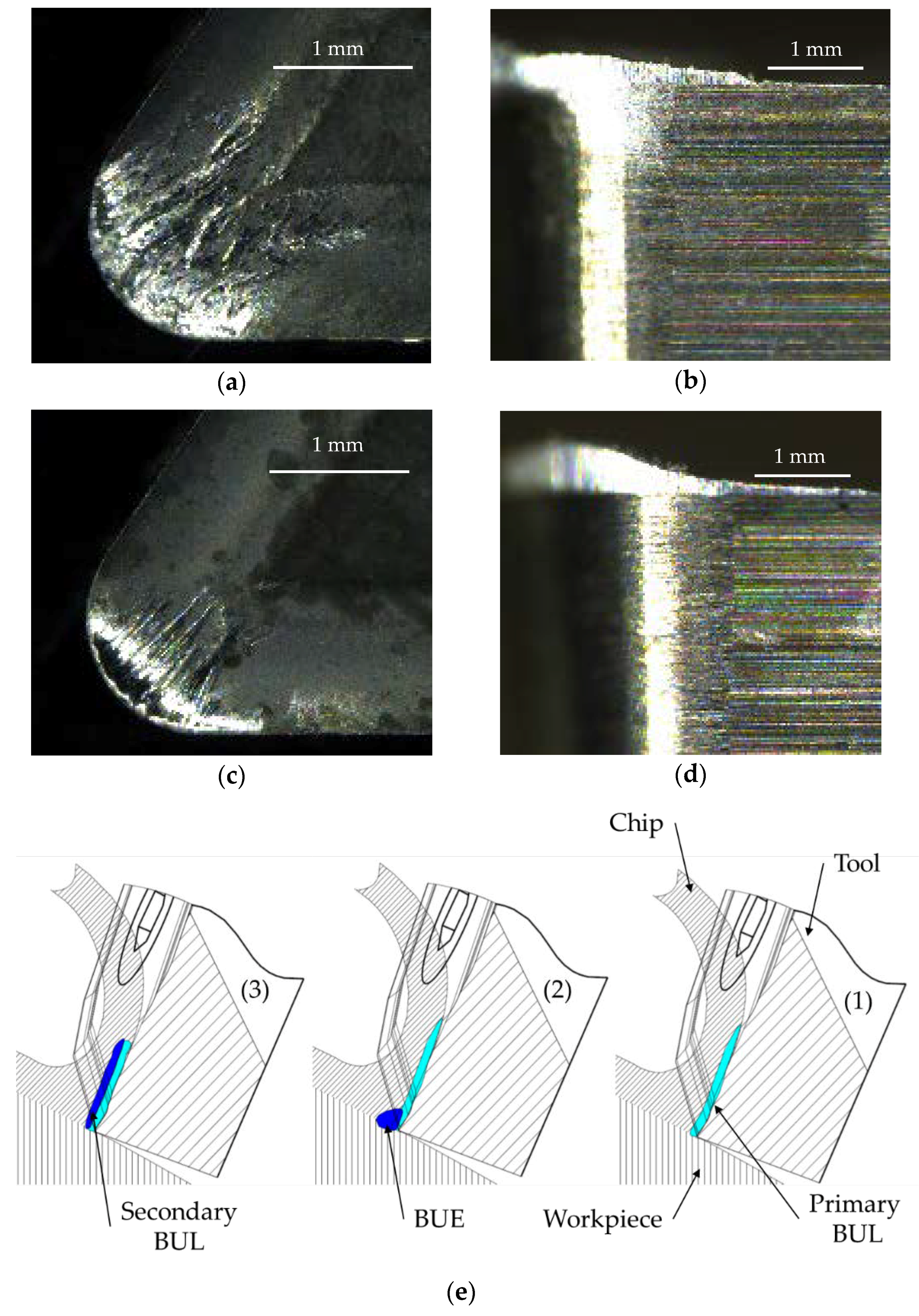 Materials 11 01264 g004