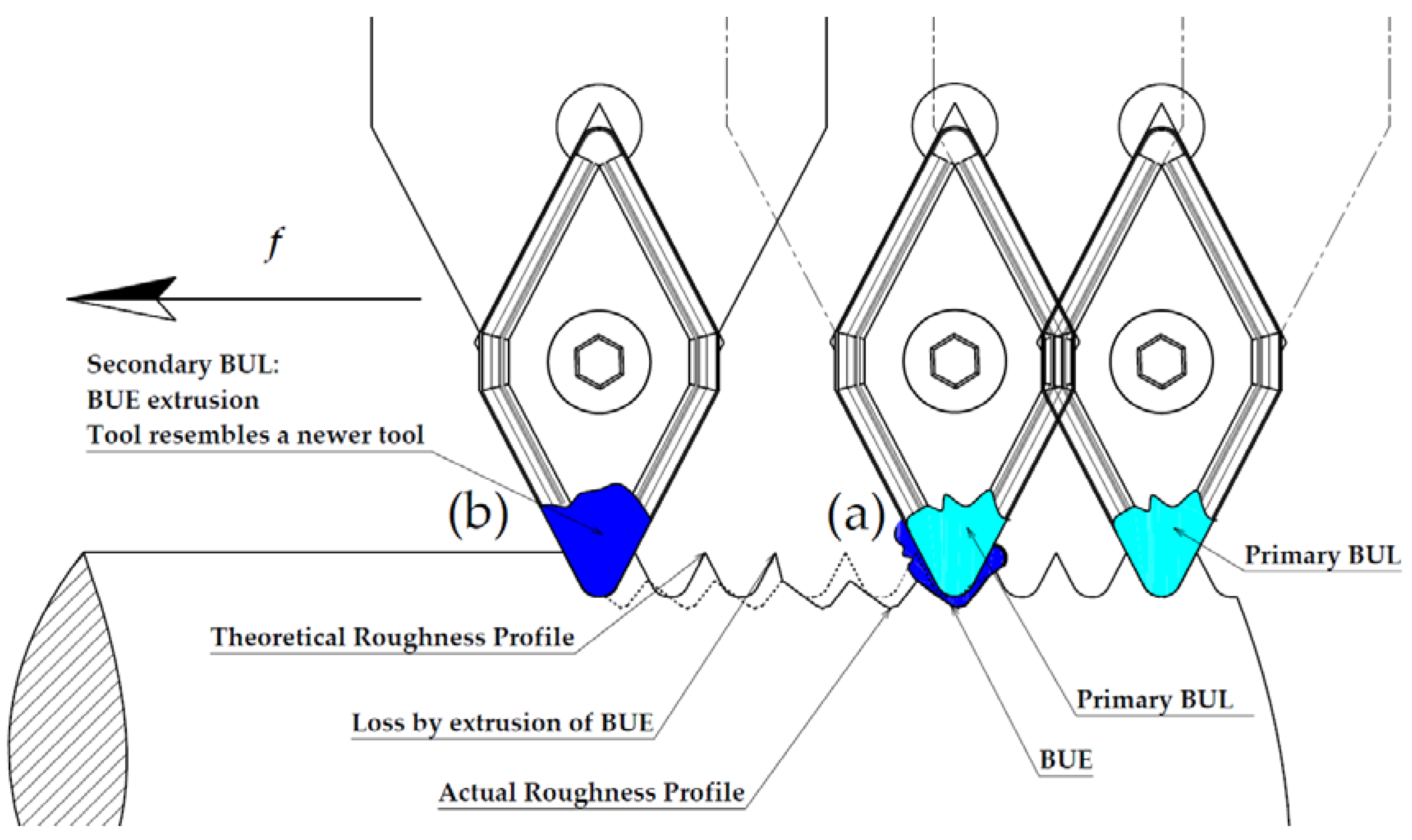 Materials 11 01264 g005