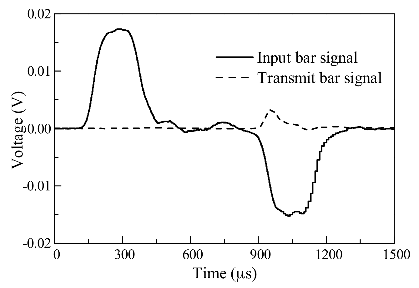 Materials 11 01274 g004