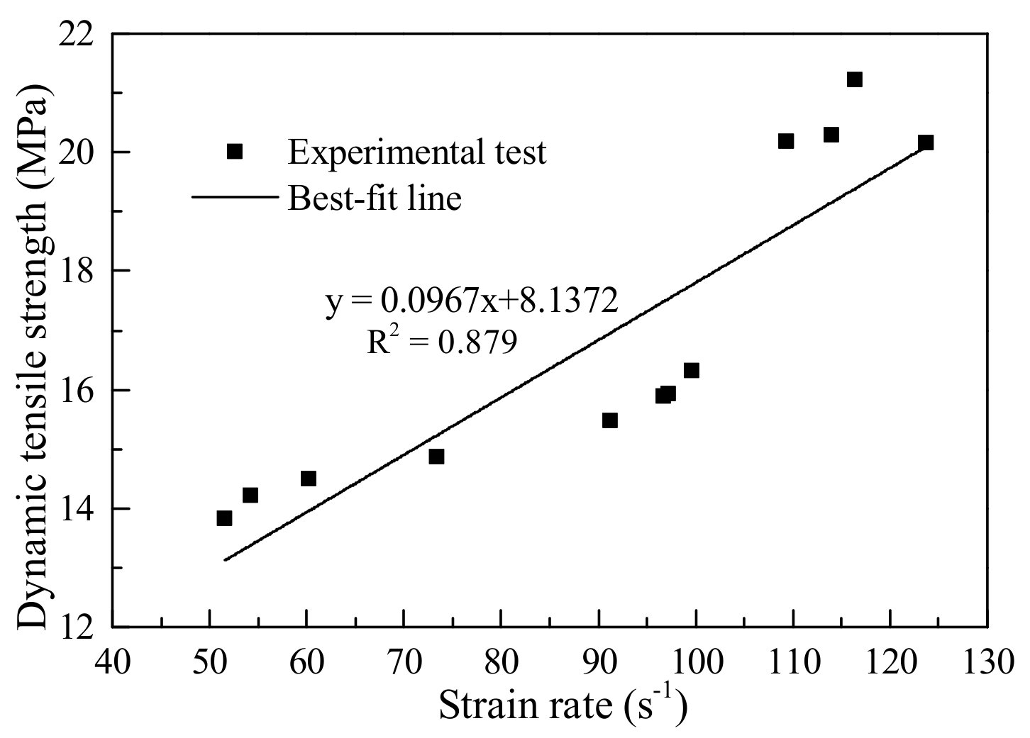 Materials 11 01274 g005