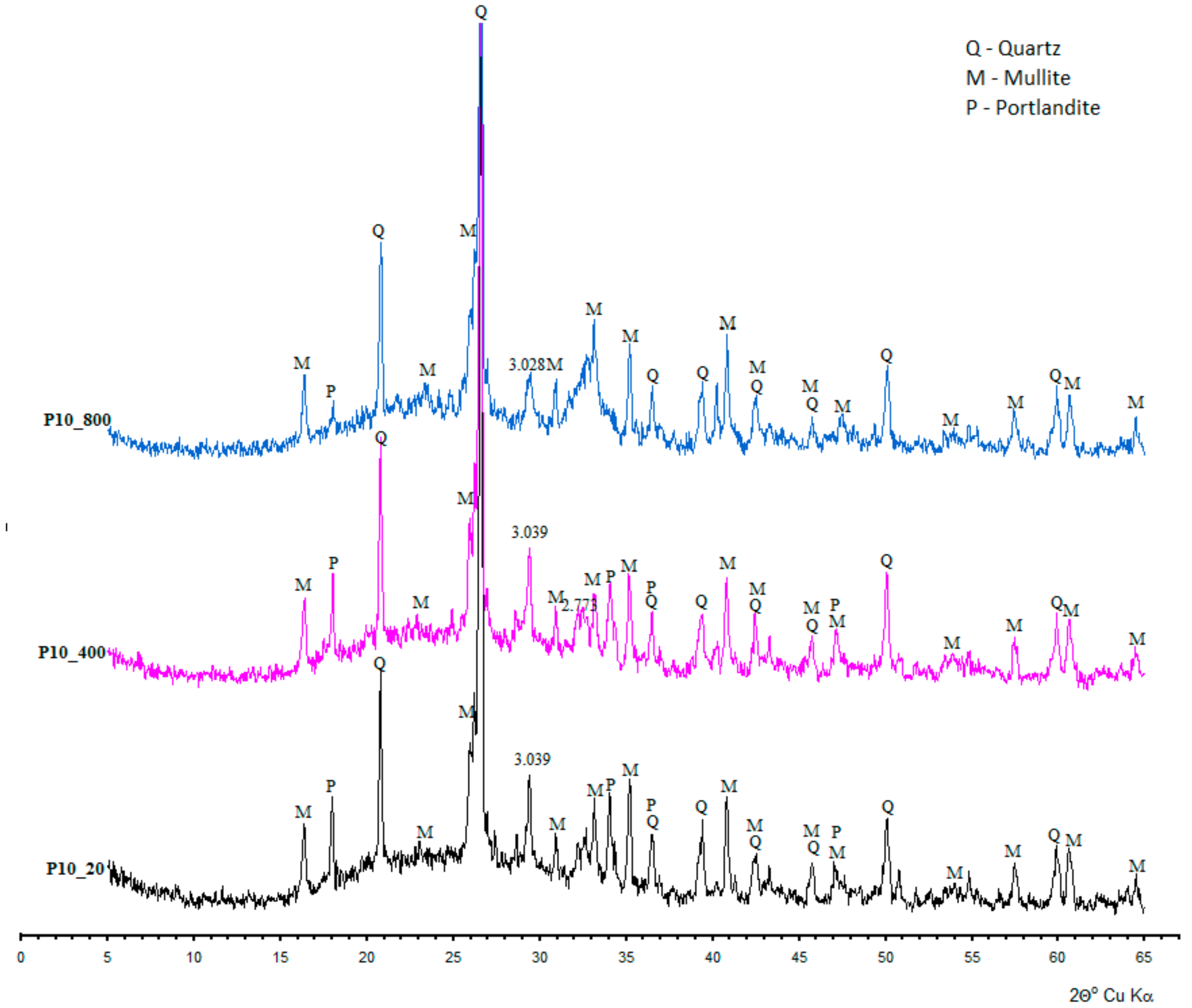 Materials 11 01275 g006 Materials 11 01275 g006