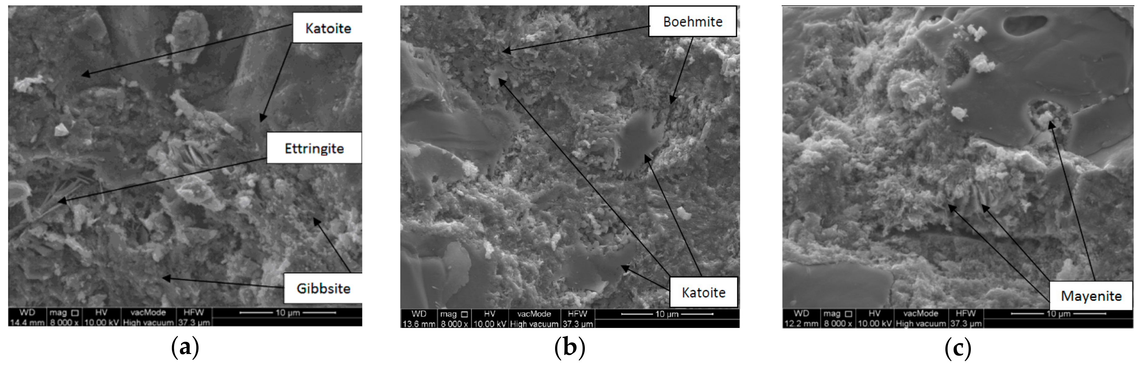 Materials 11 01275 g007 Materials 11 01275 g007
