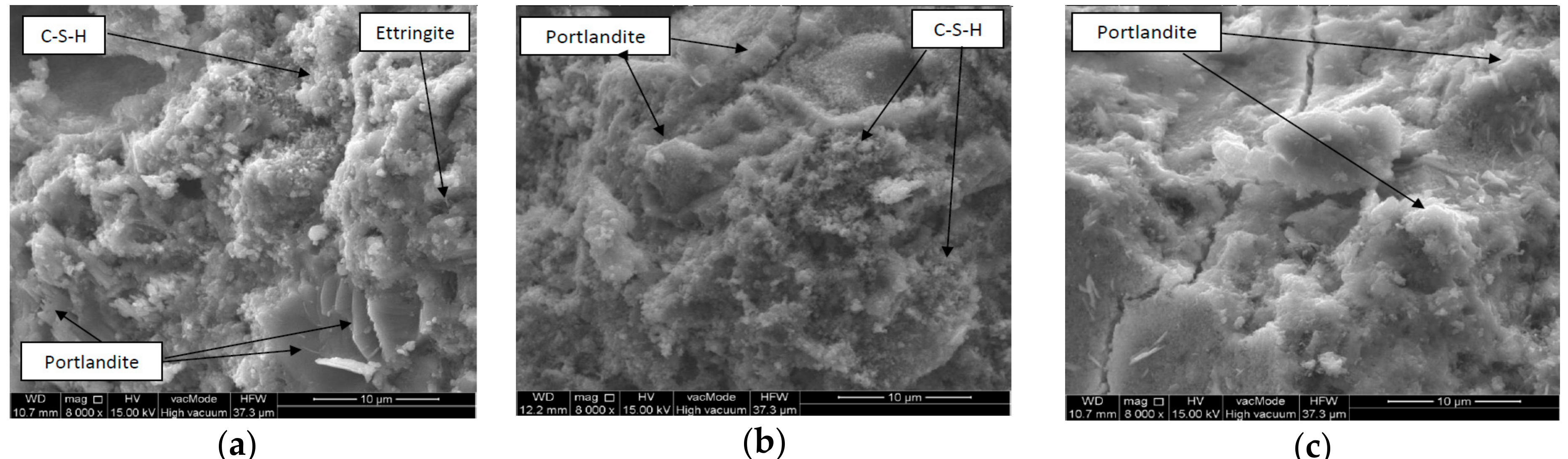 Materials 11 01275 g008 Materials 11 01275 g008