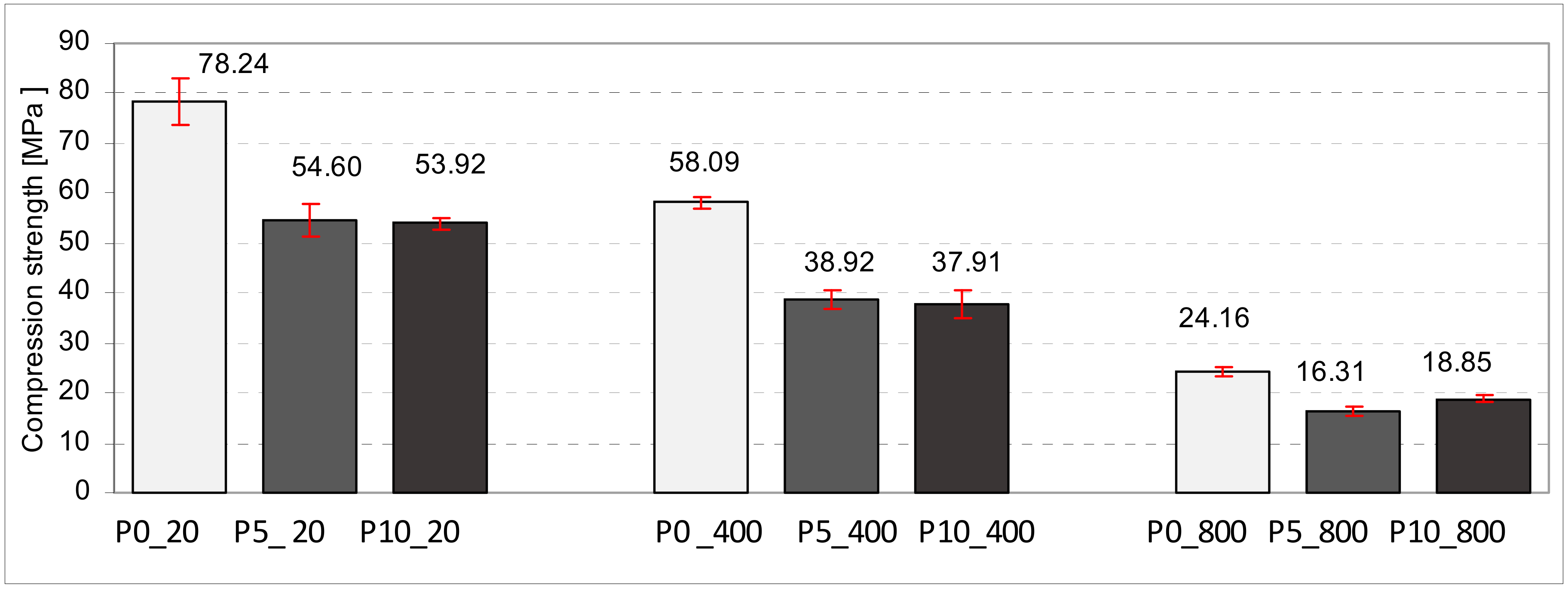 Materials 11 01275 g010 Materials 11 01275 g010