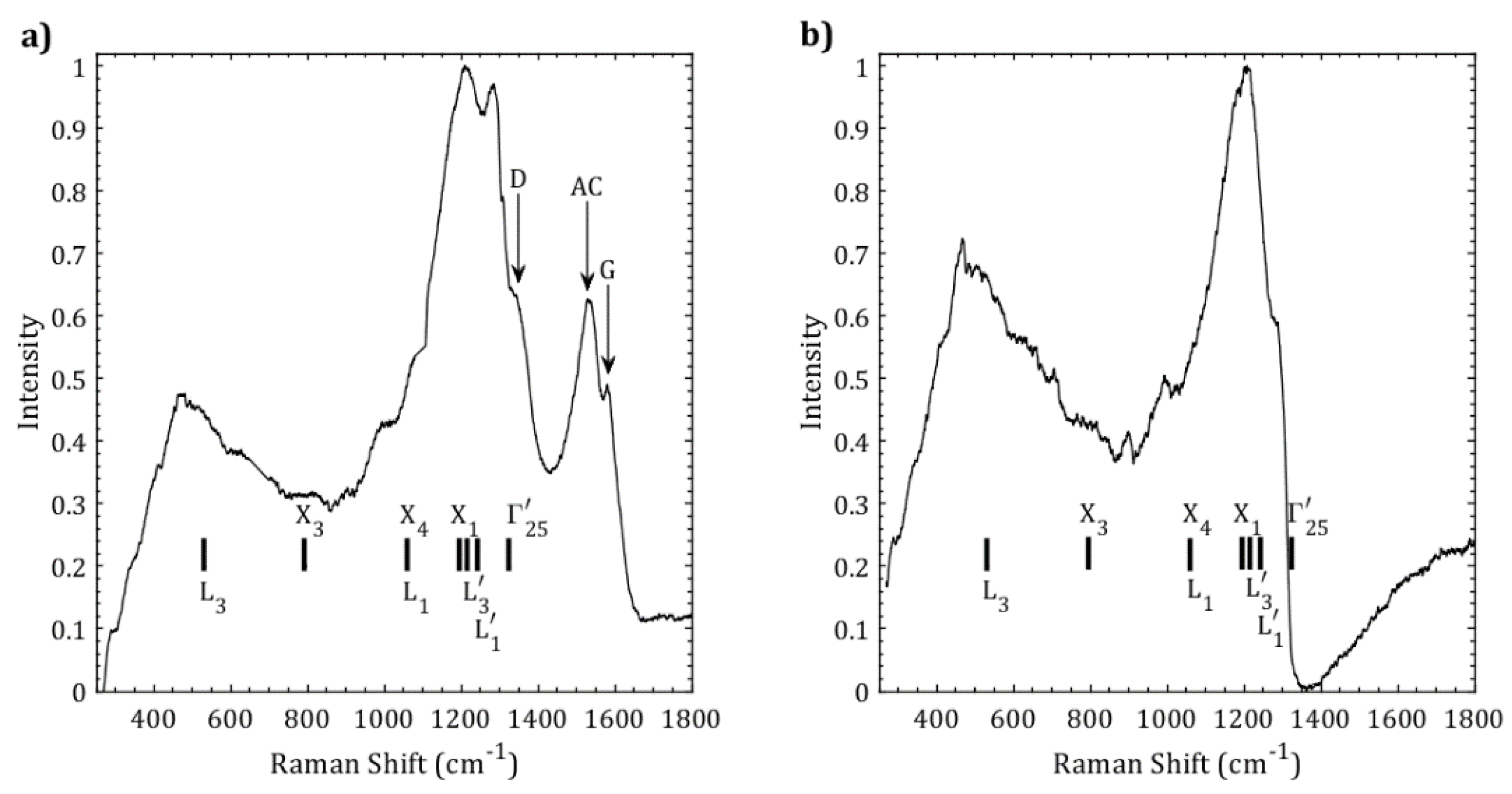 Materials 11 01279 g002