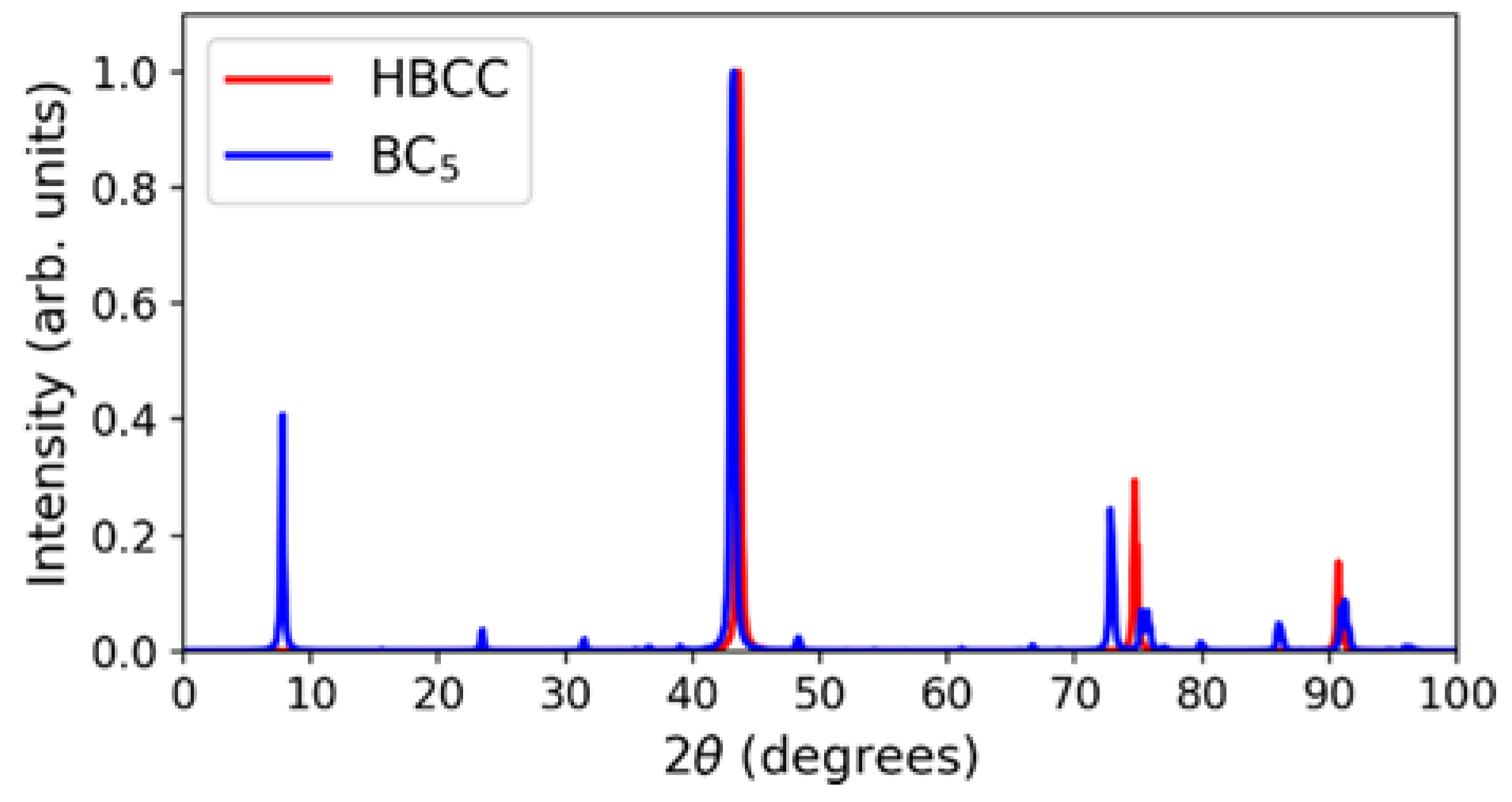 Materials 11 01279 g008