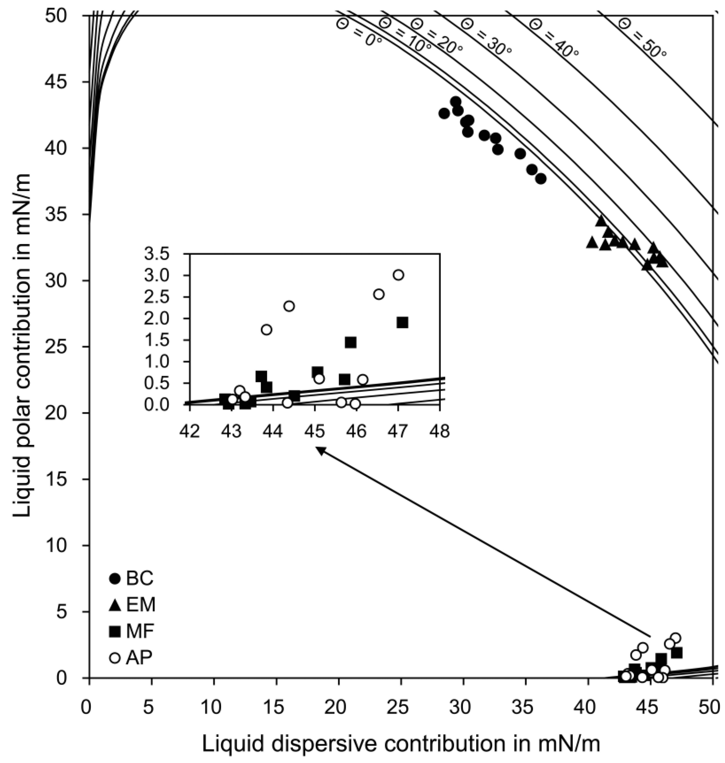 Materials 11 01286 g002