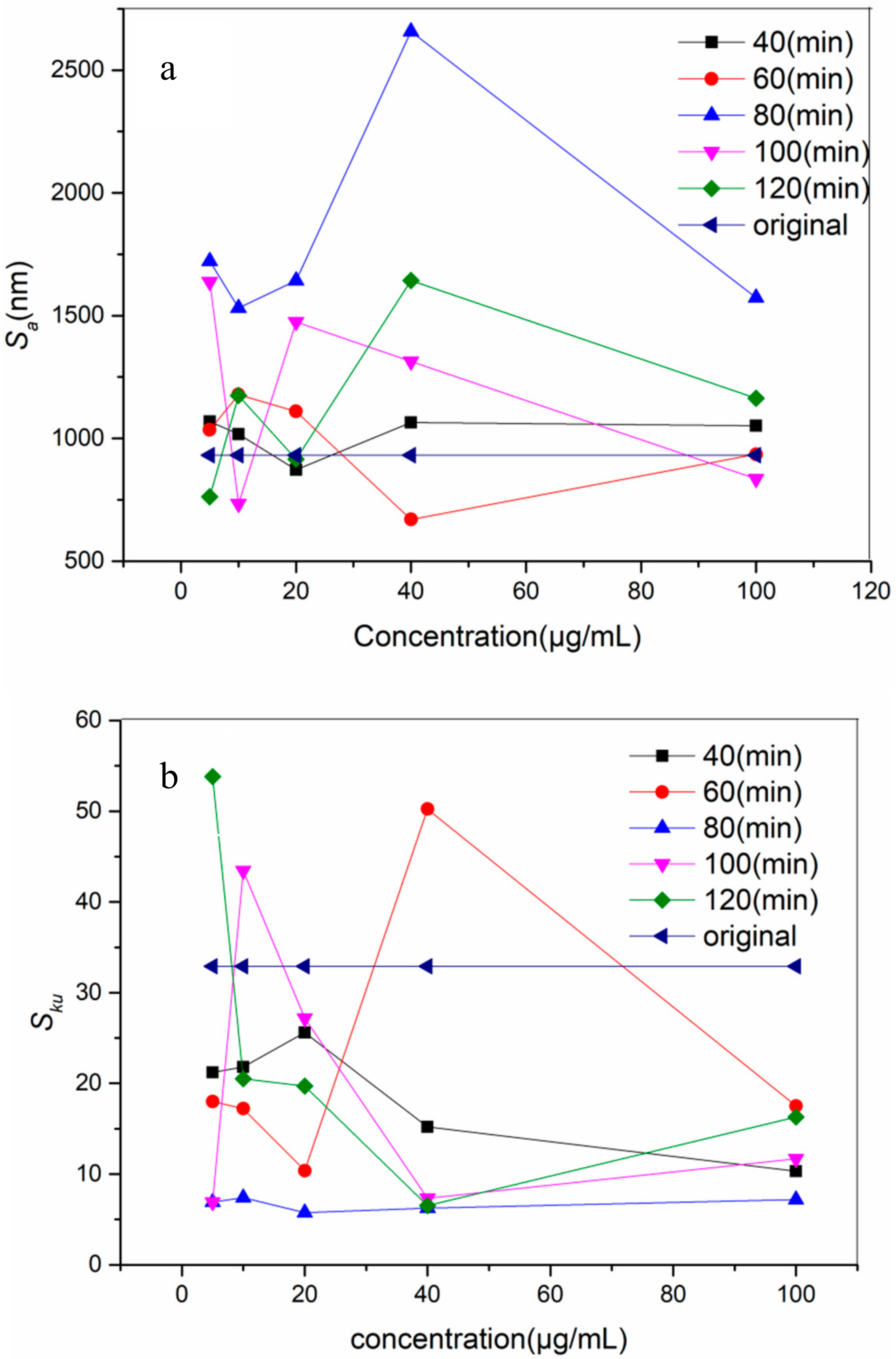 Materials 11 01289 g003