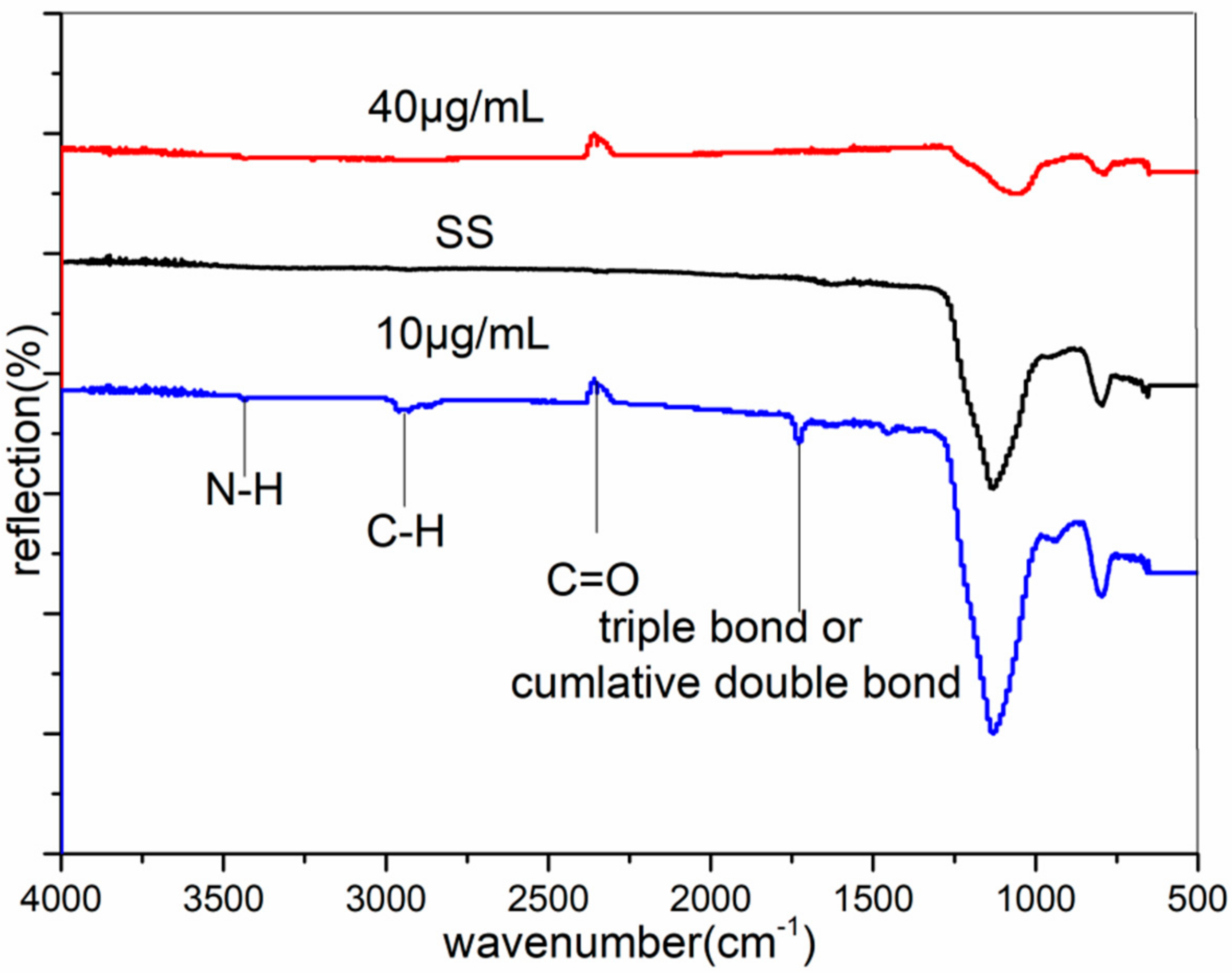 Materials 11 01289 g004