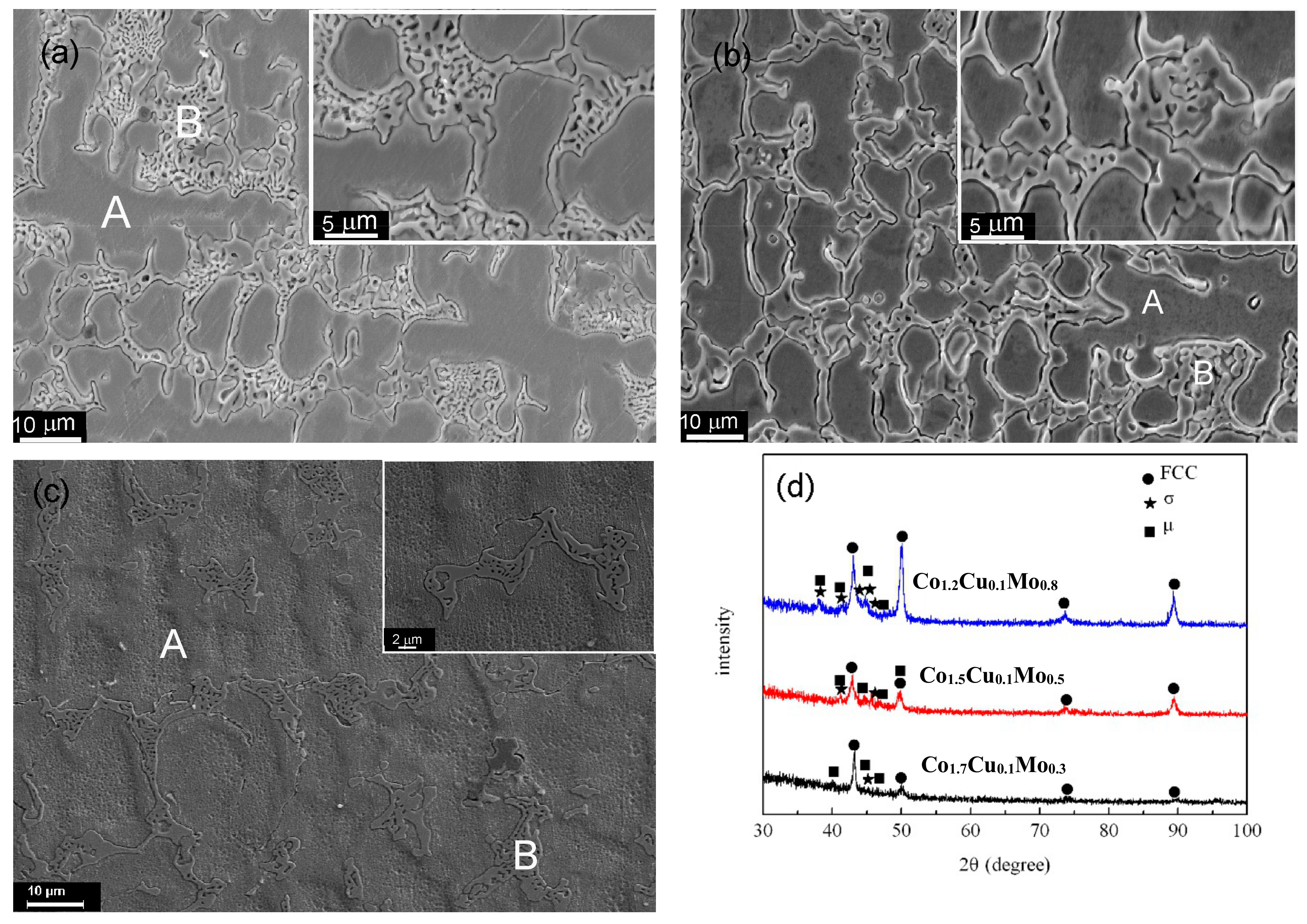 Materials 11 01290 g001