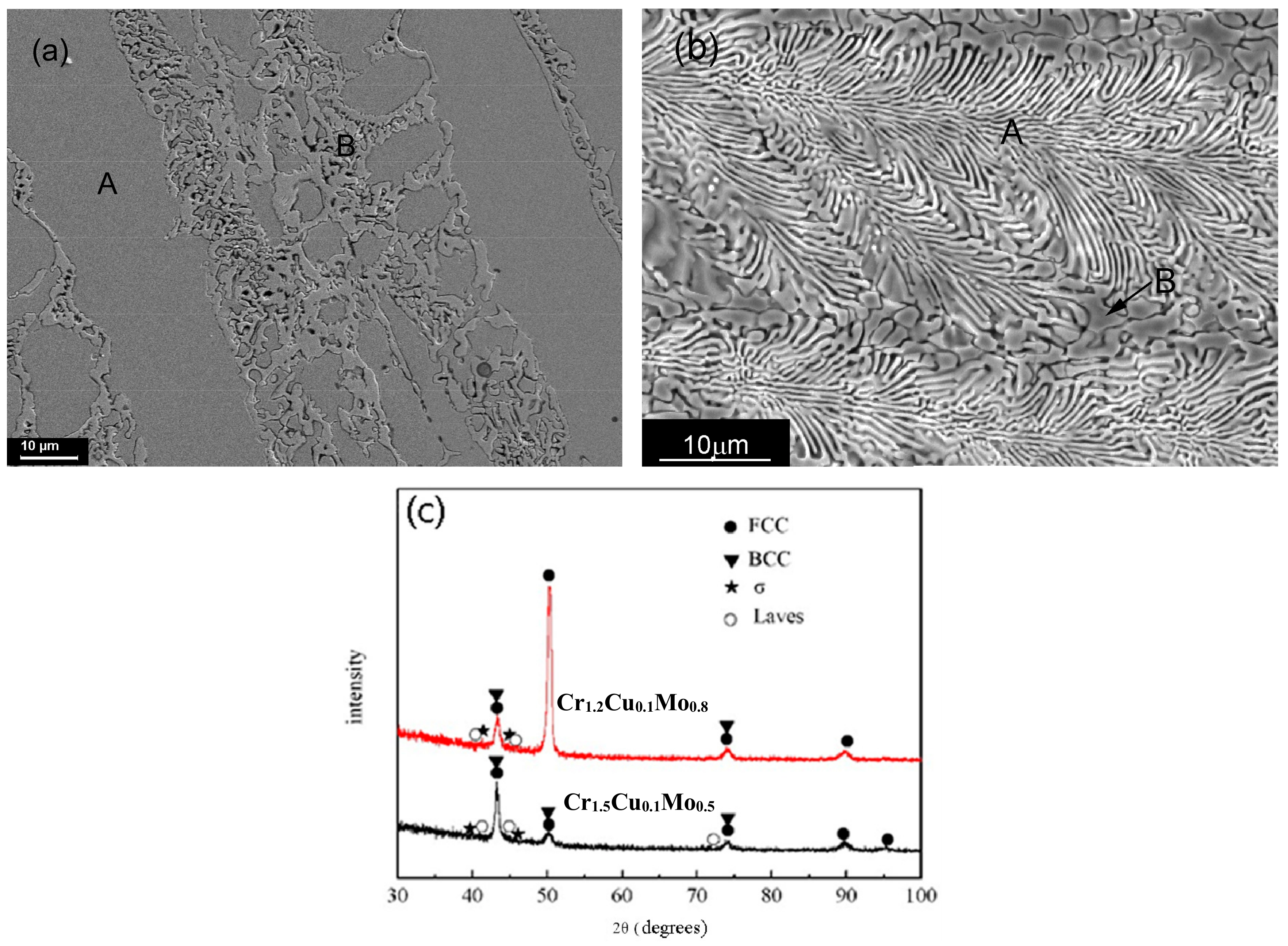 Materials 11 01290 g002