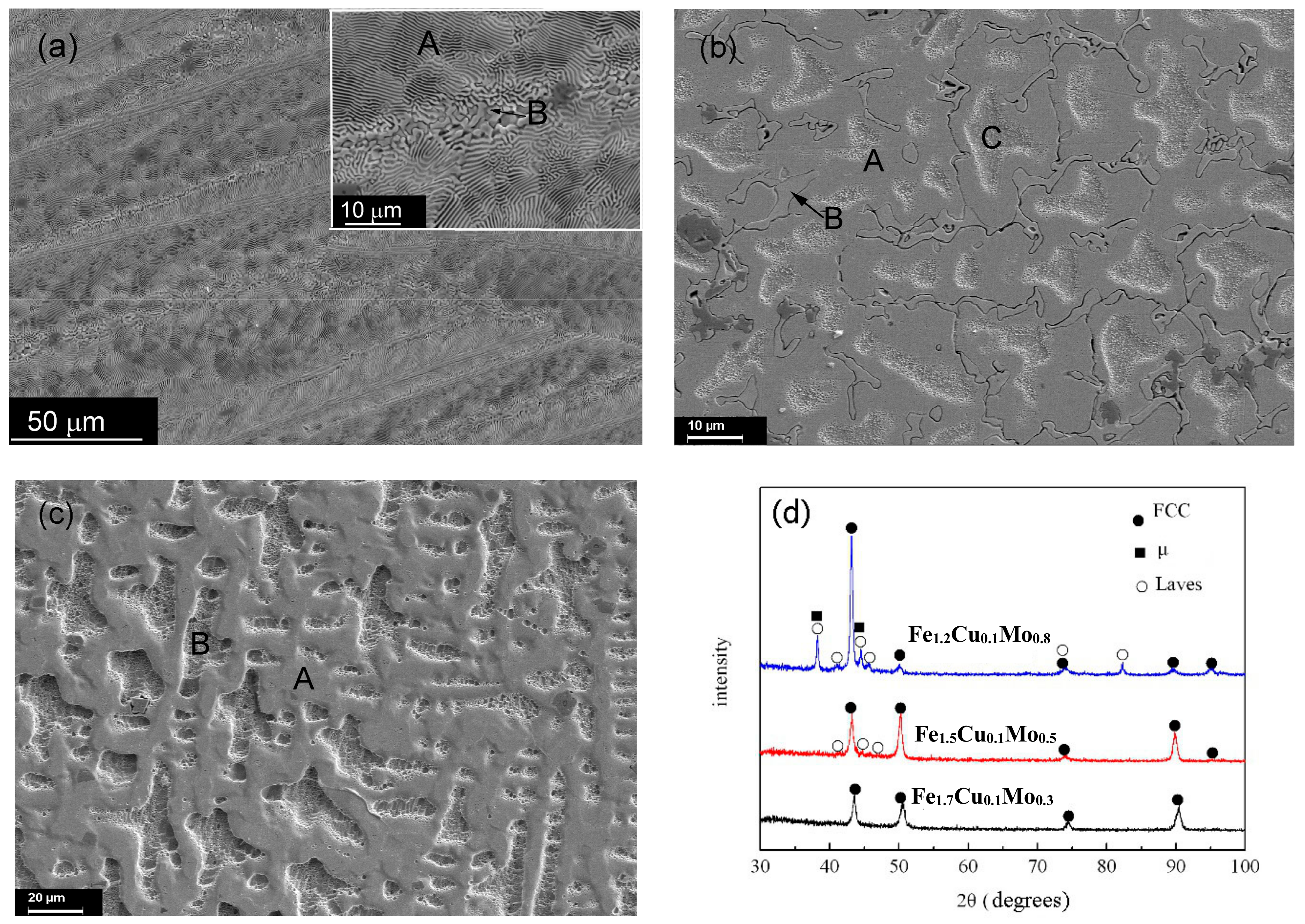 Materials 11 01290 g003