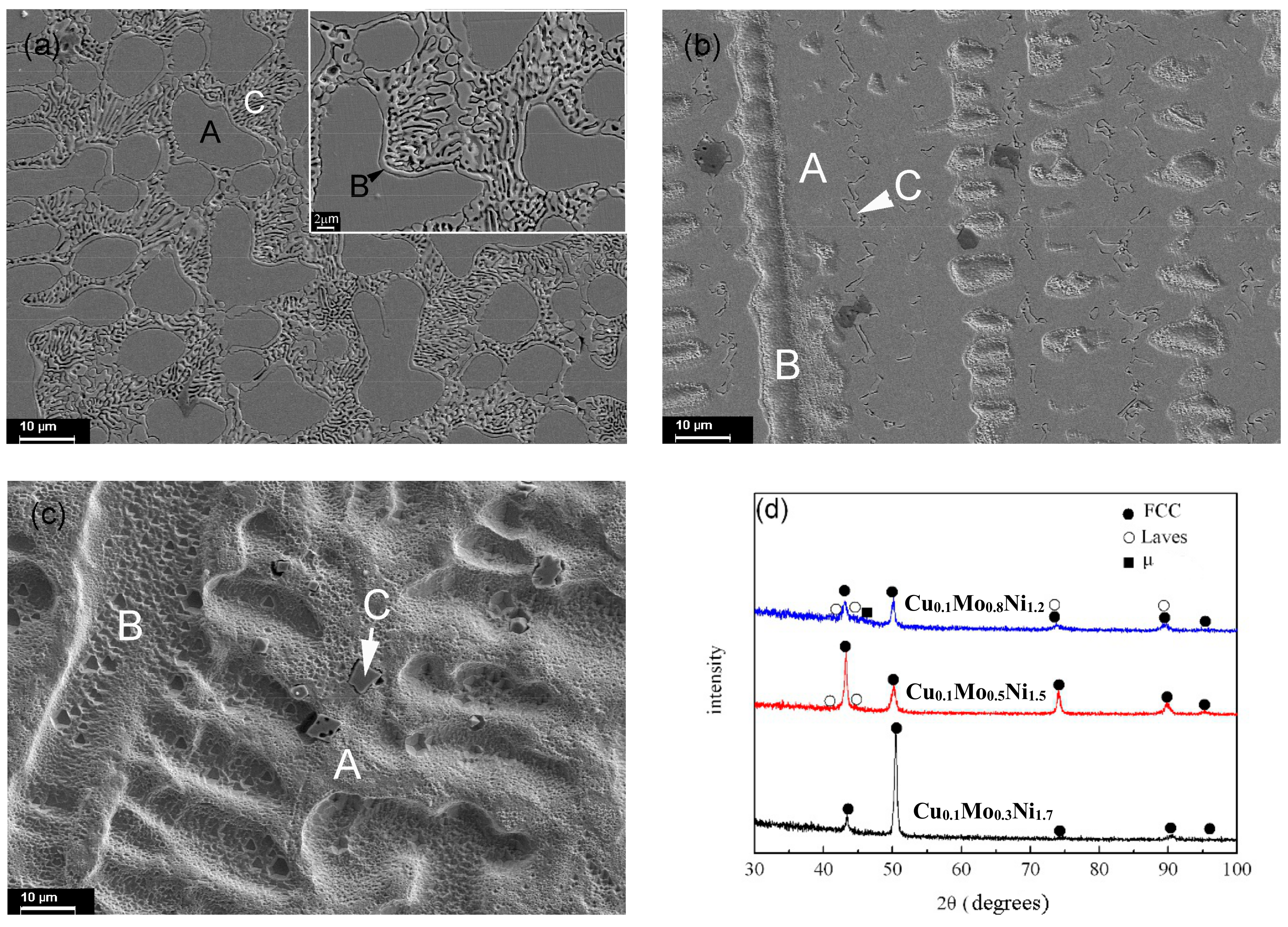 Materials 11 01290 g004