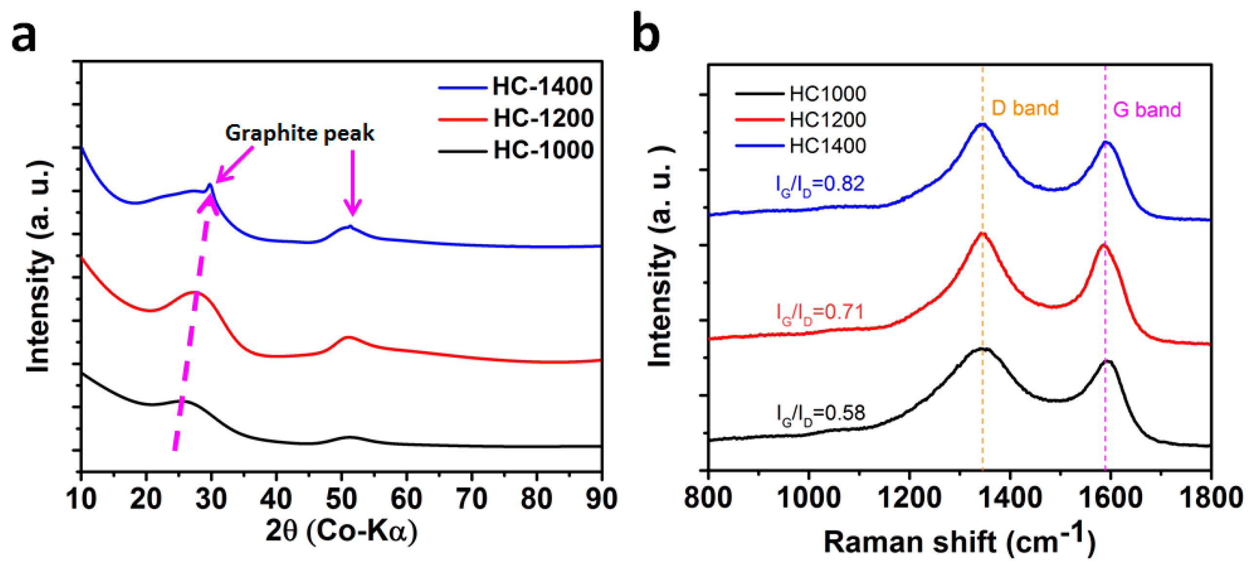 Materials 11 01294 g001