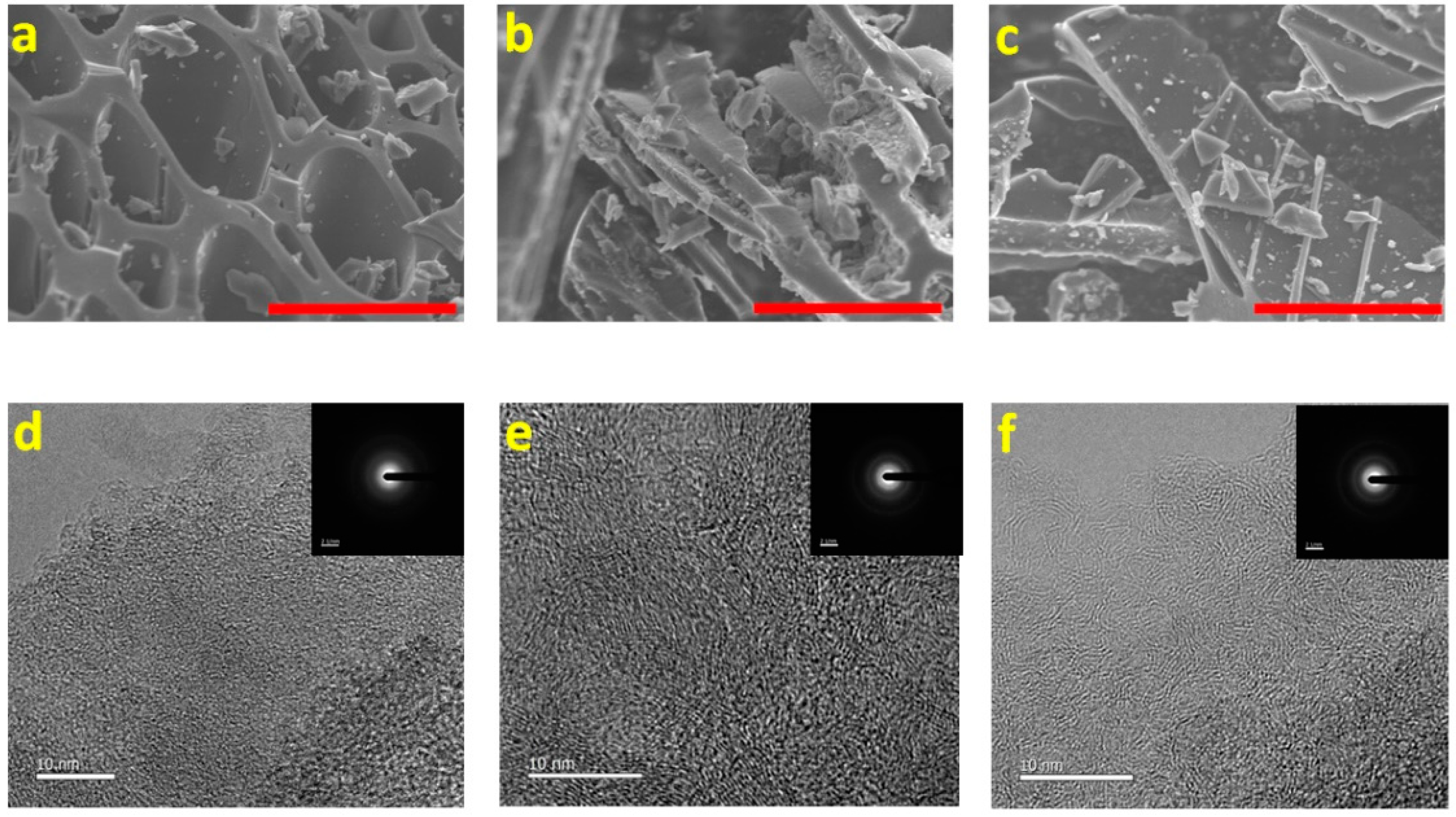 Materials 11 01294 g002