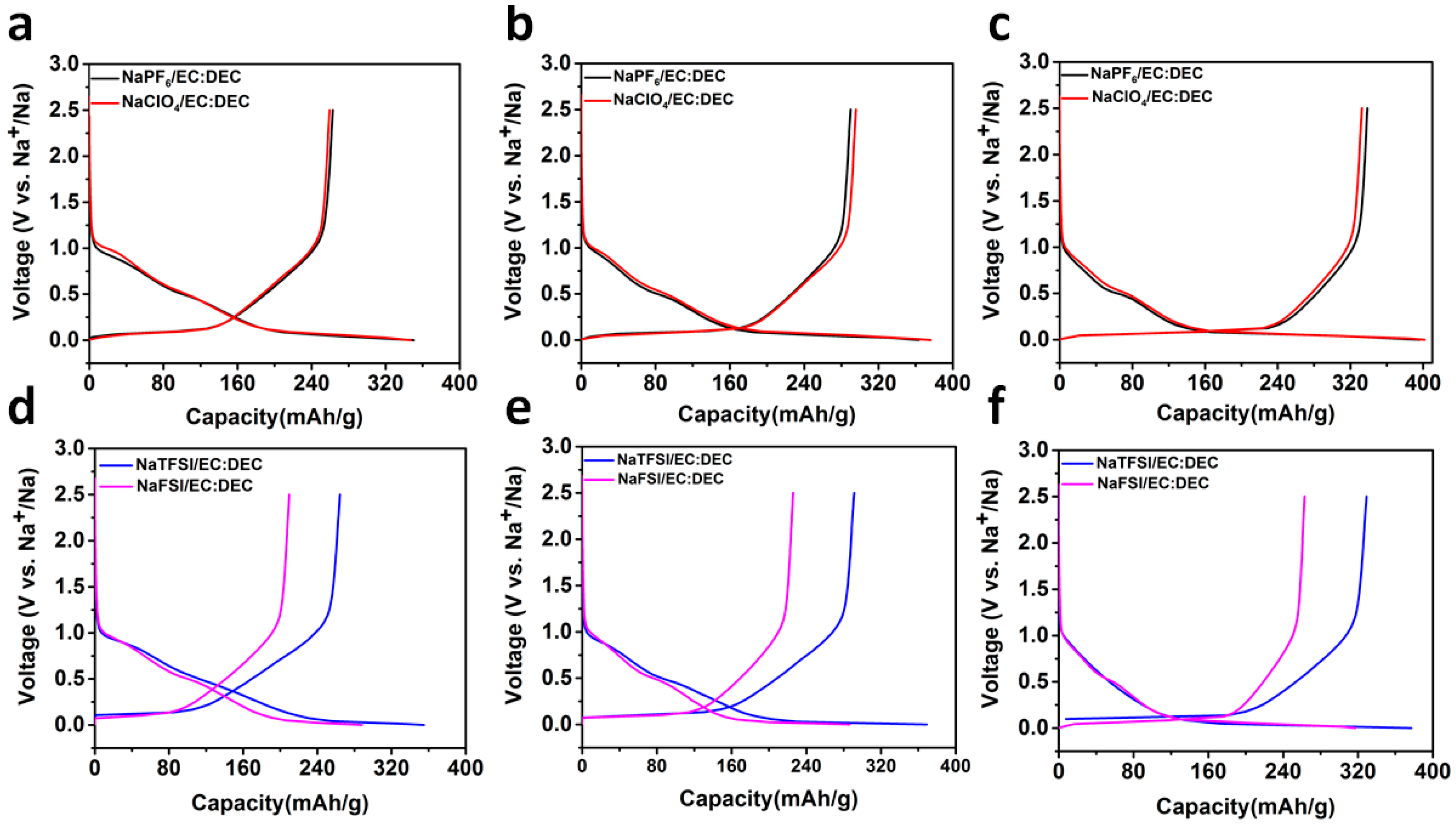 Materials 11 01294 g003
