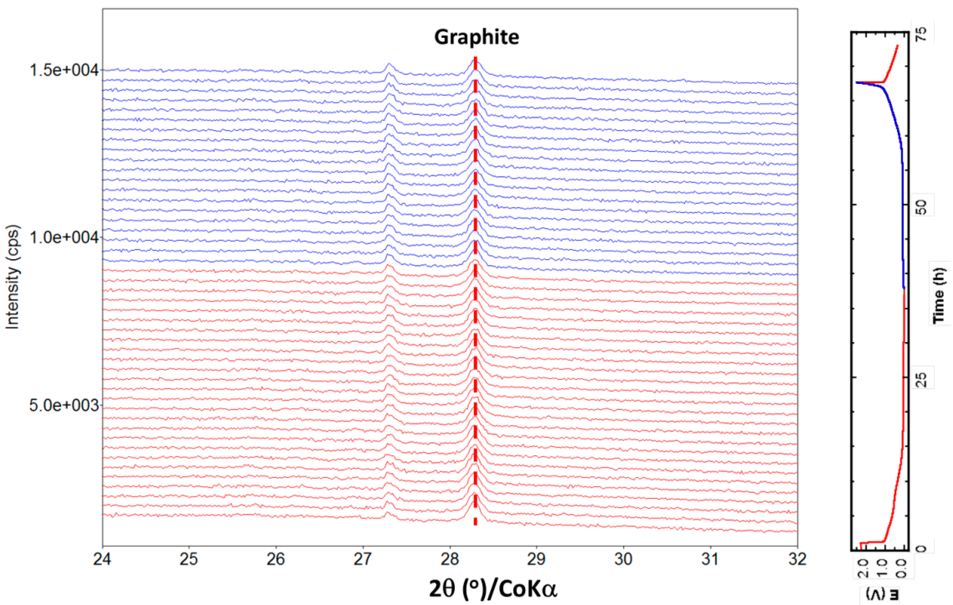 Materials 11 01294 g006
