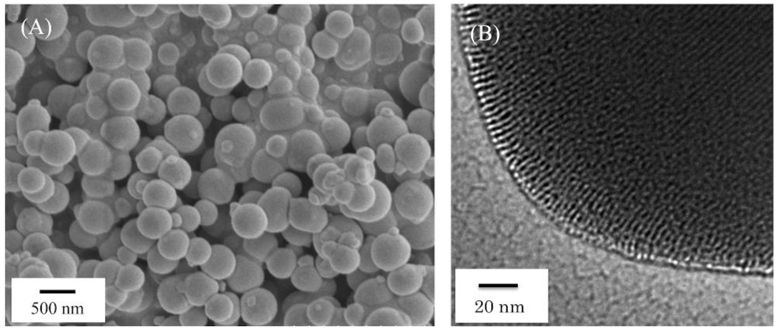 Materials 11 01295 g001