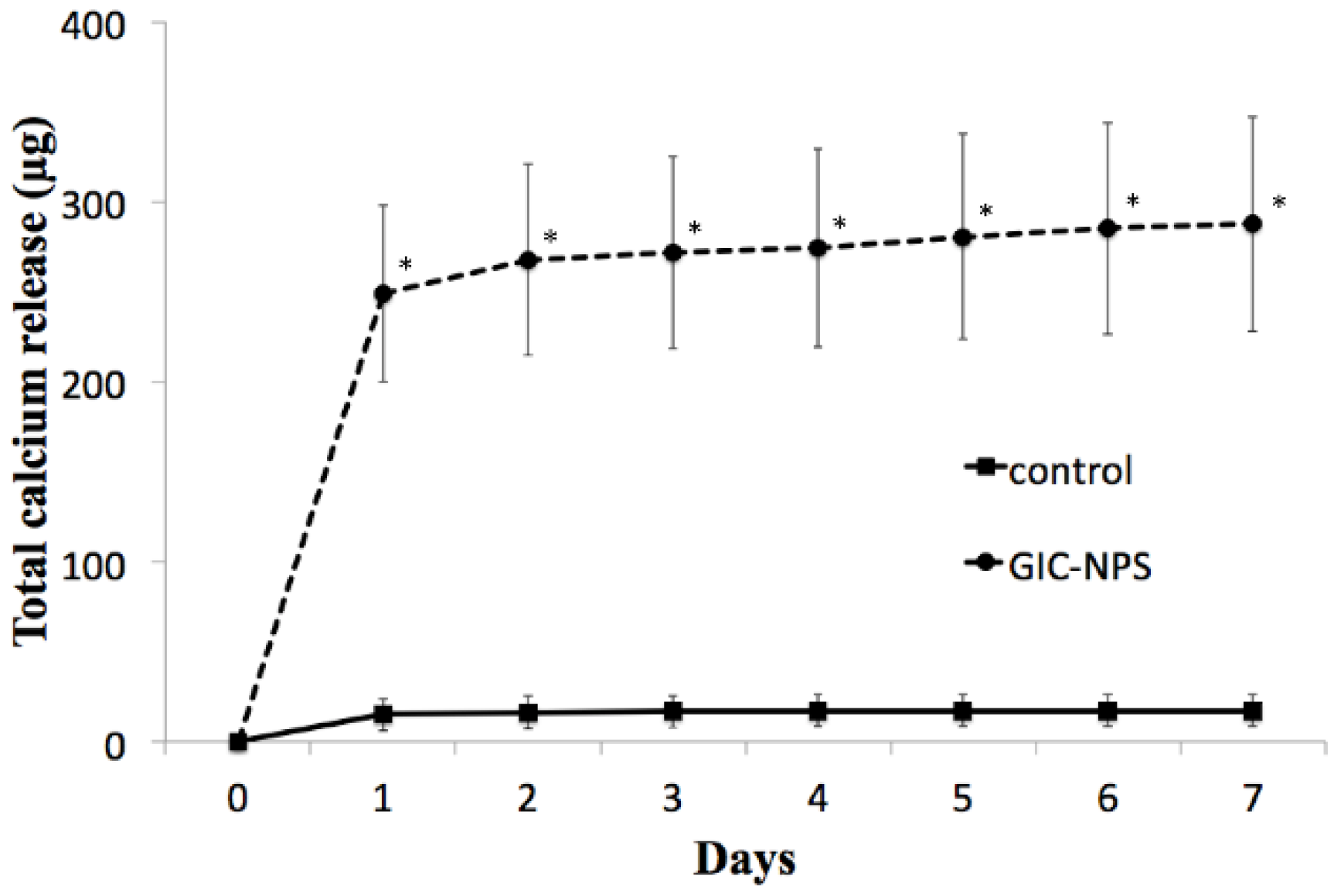 Materials 11 01295 g002