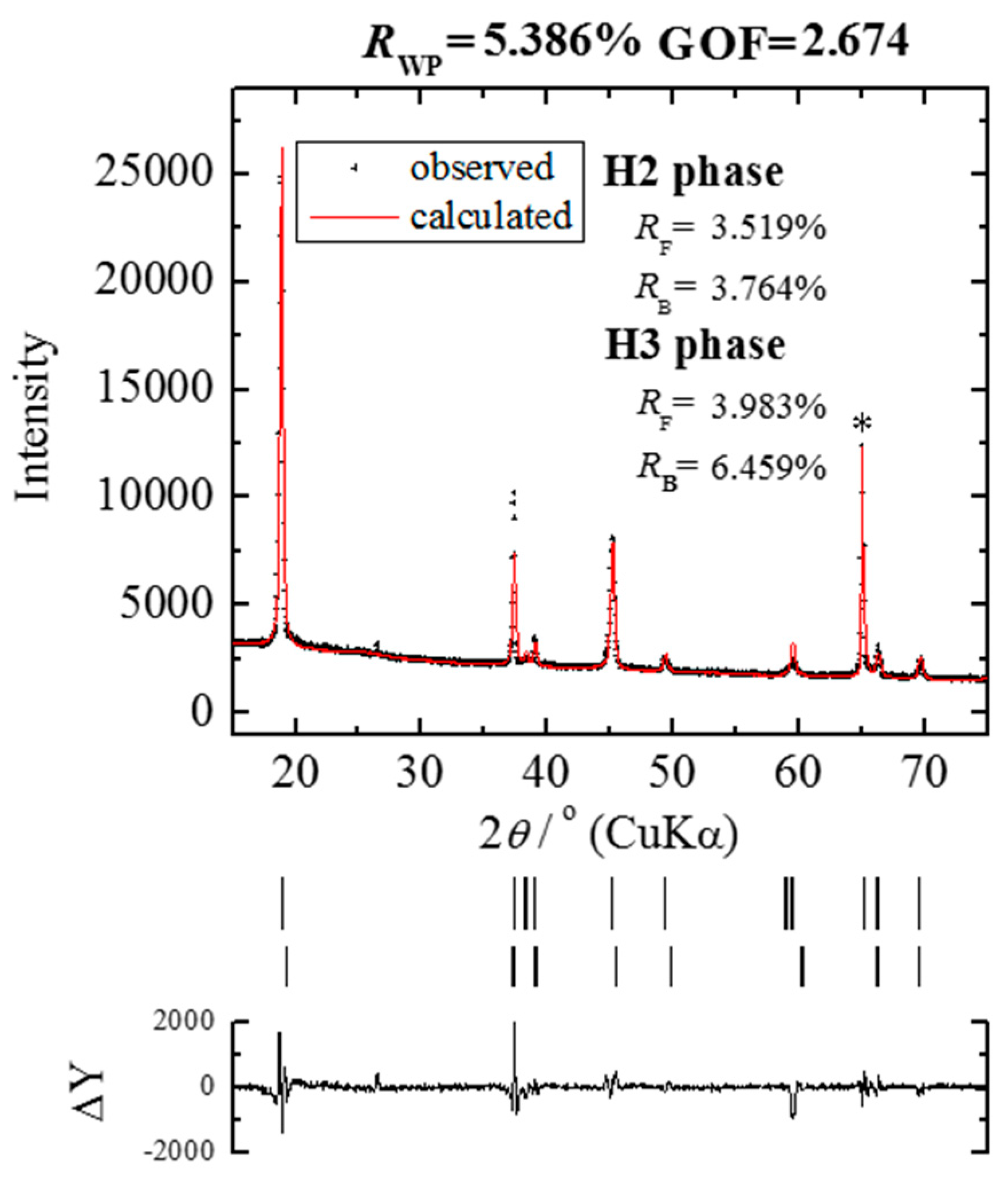 Materials 11 01299 g003