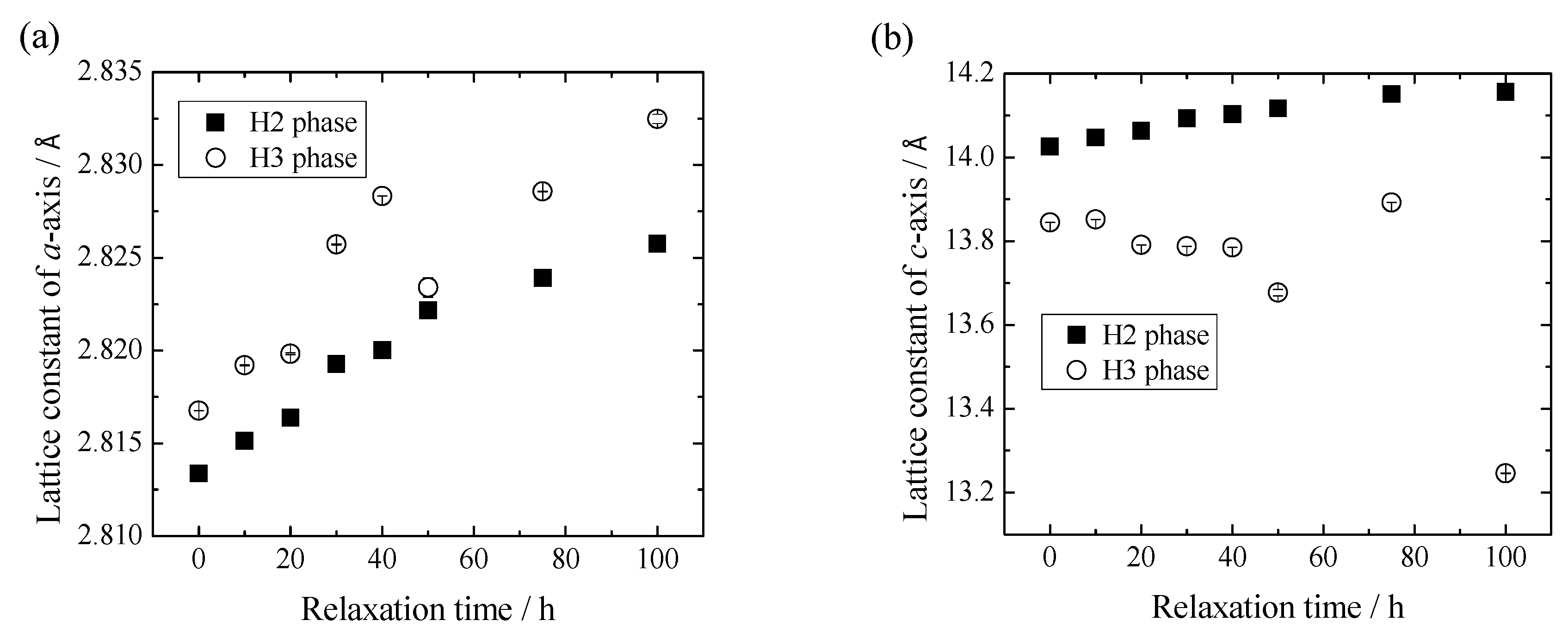 Materials 11 01299 g005
