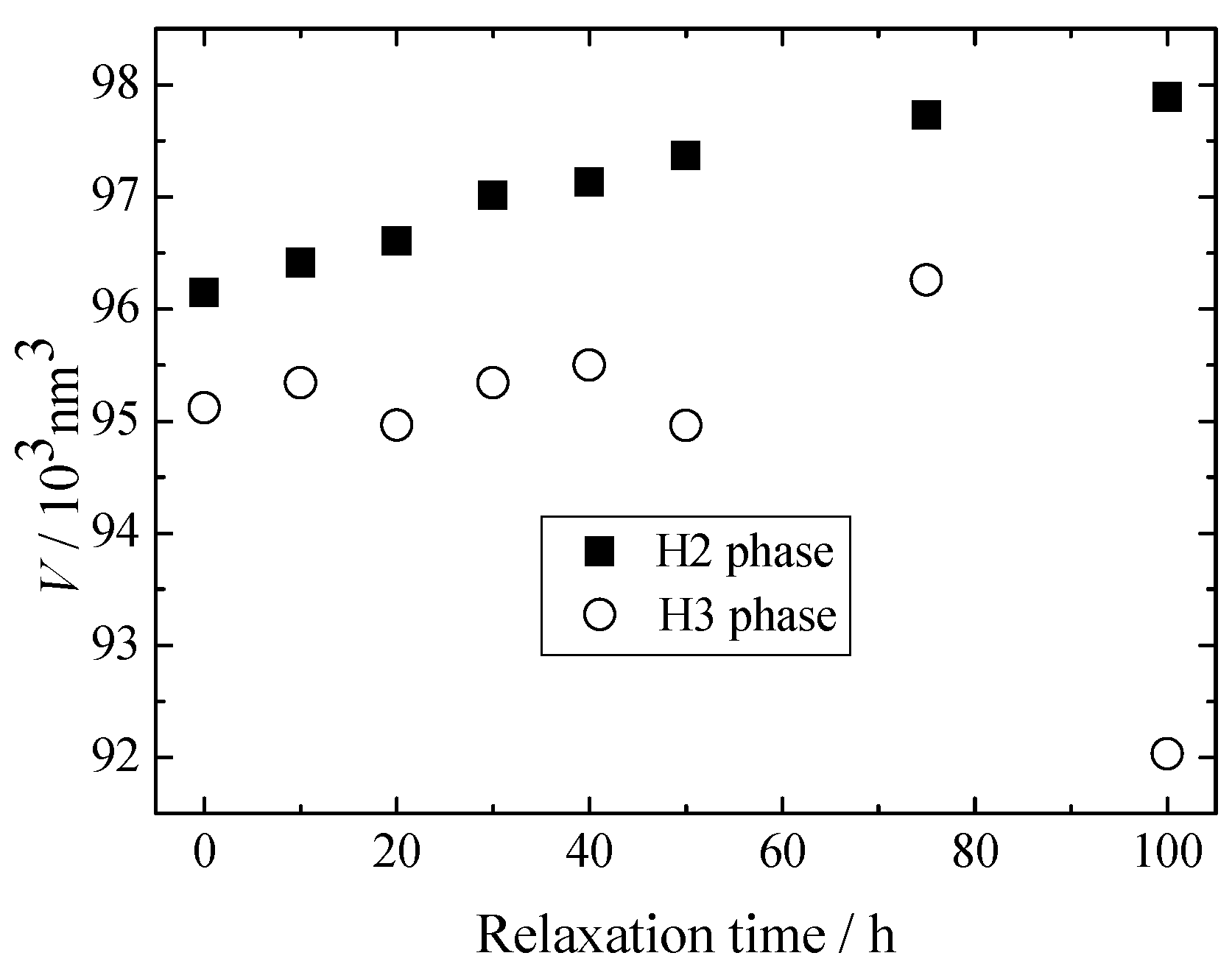 Materials 11 01299 g006