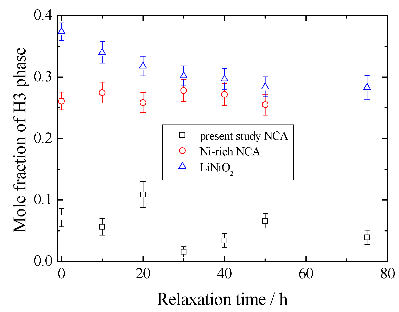 Materials 11 01299 g007