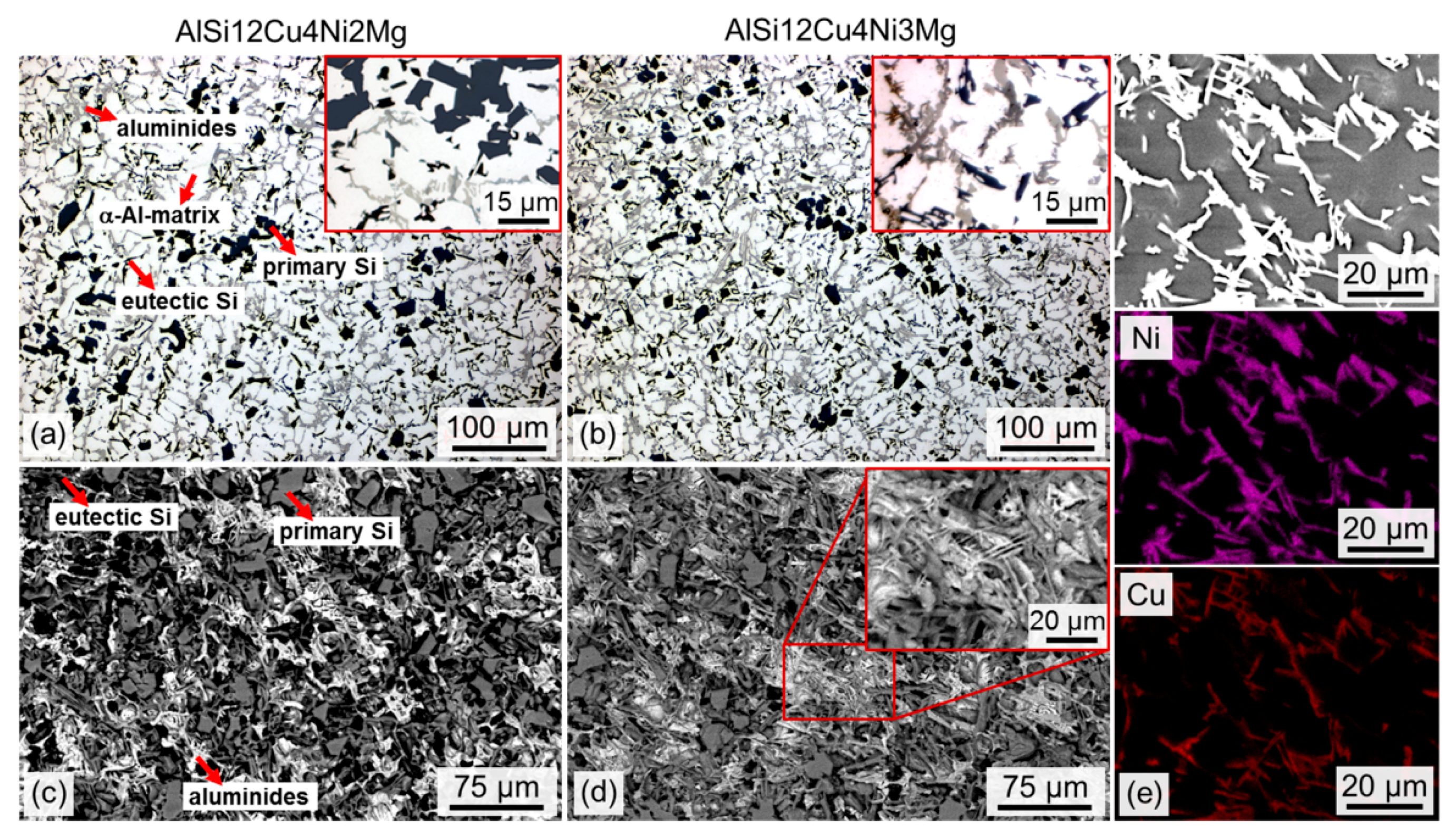 Materials 11 01300 g002