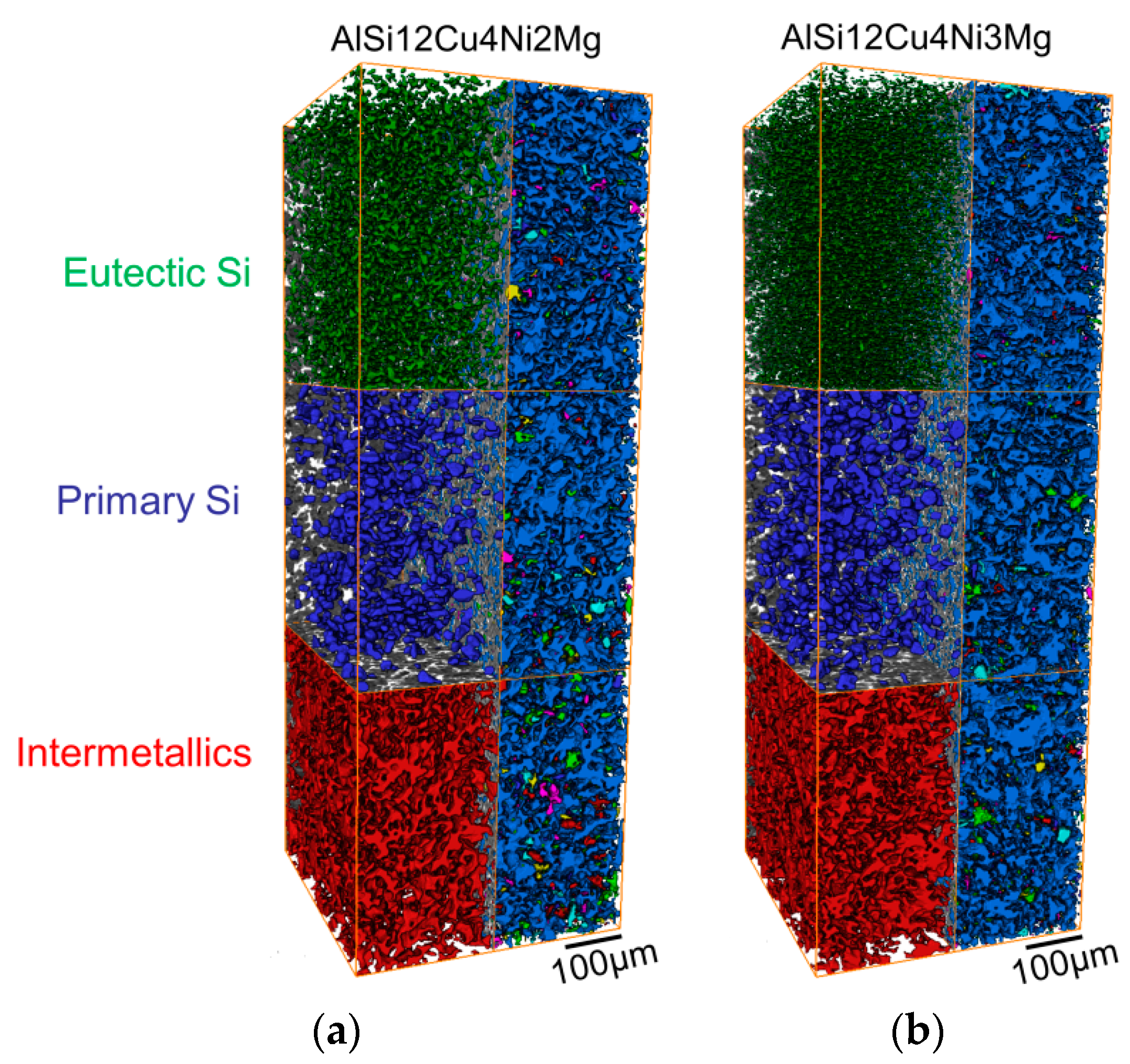 Materials 11 01300 g004