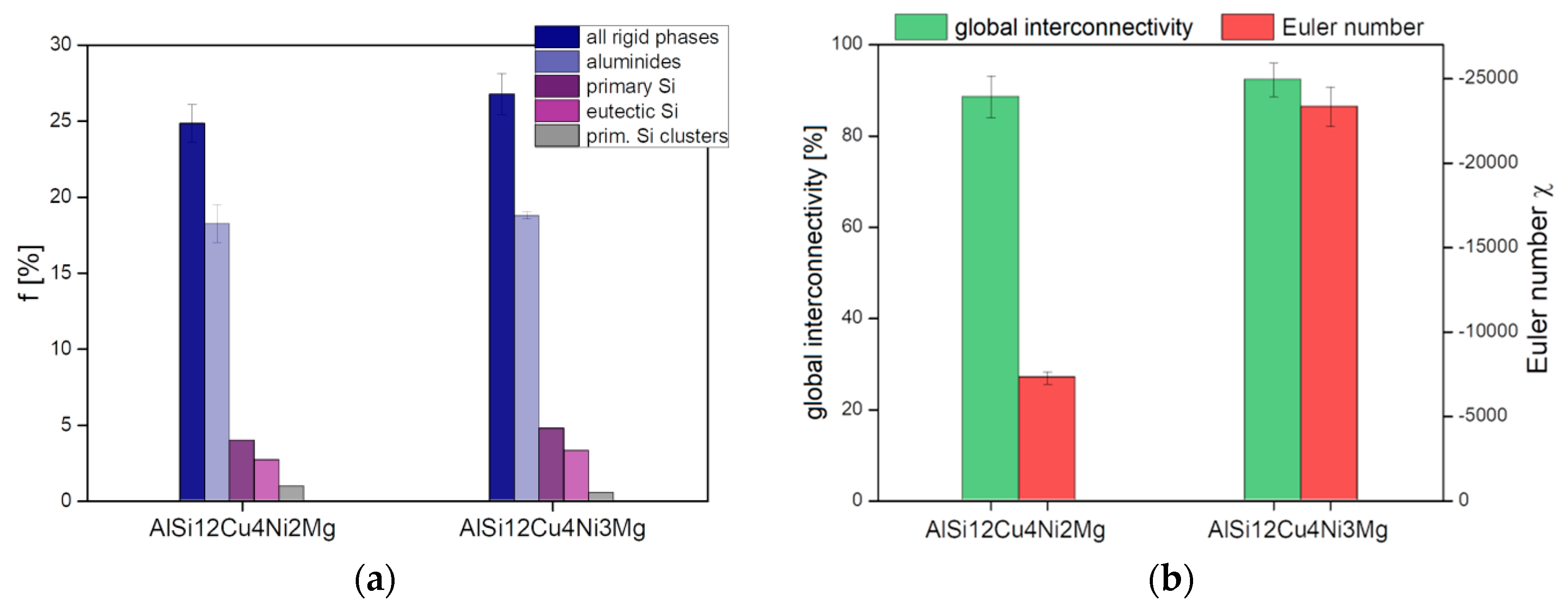 Materials 11 01300 g005