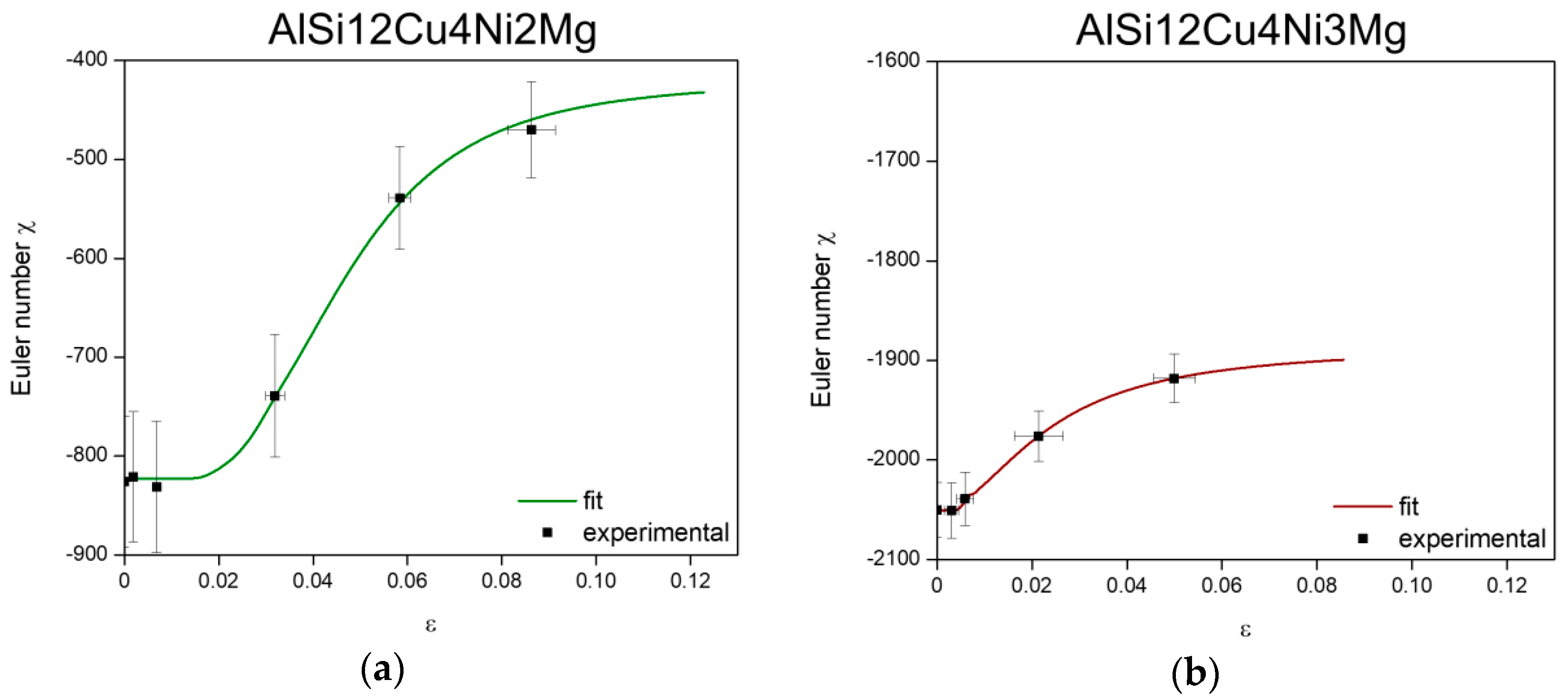 Materials 11 01300 g012