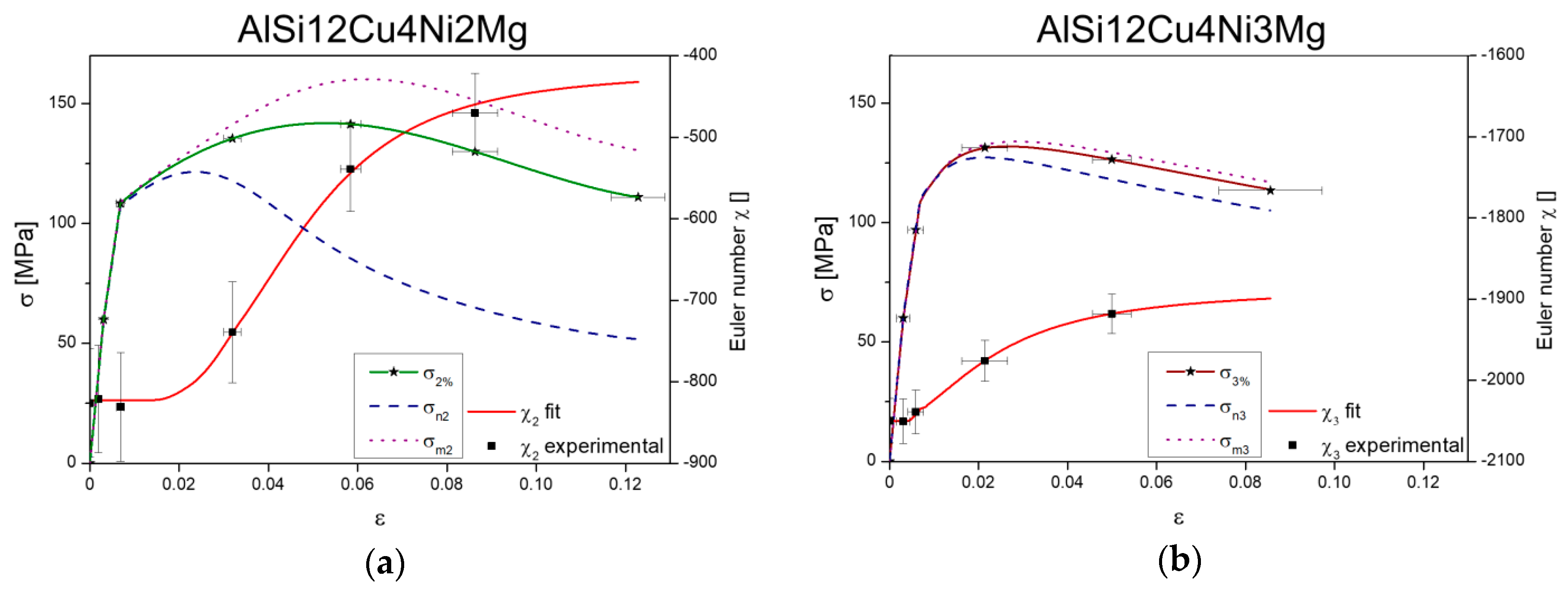 Materials 11 01300 g013