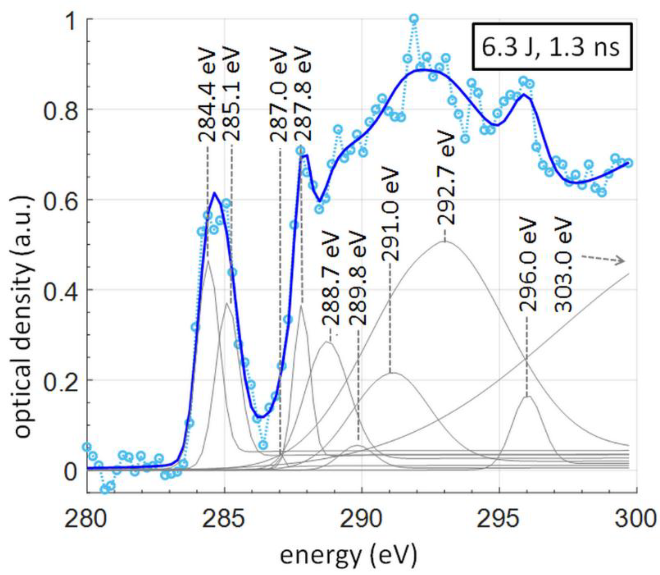 Materials 11 01303 g005 Materials 11 01303 g005