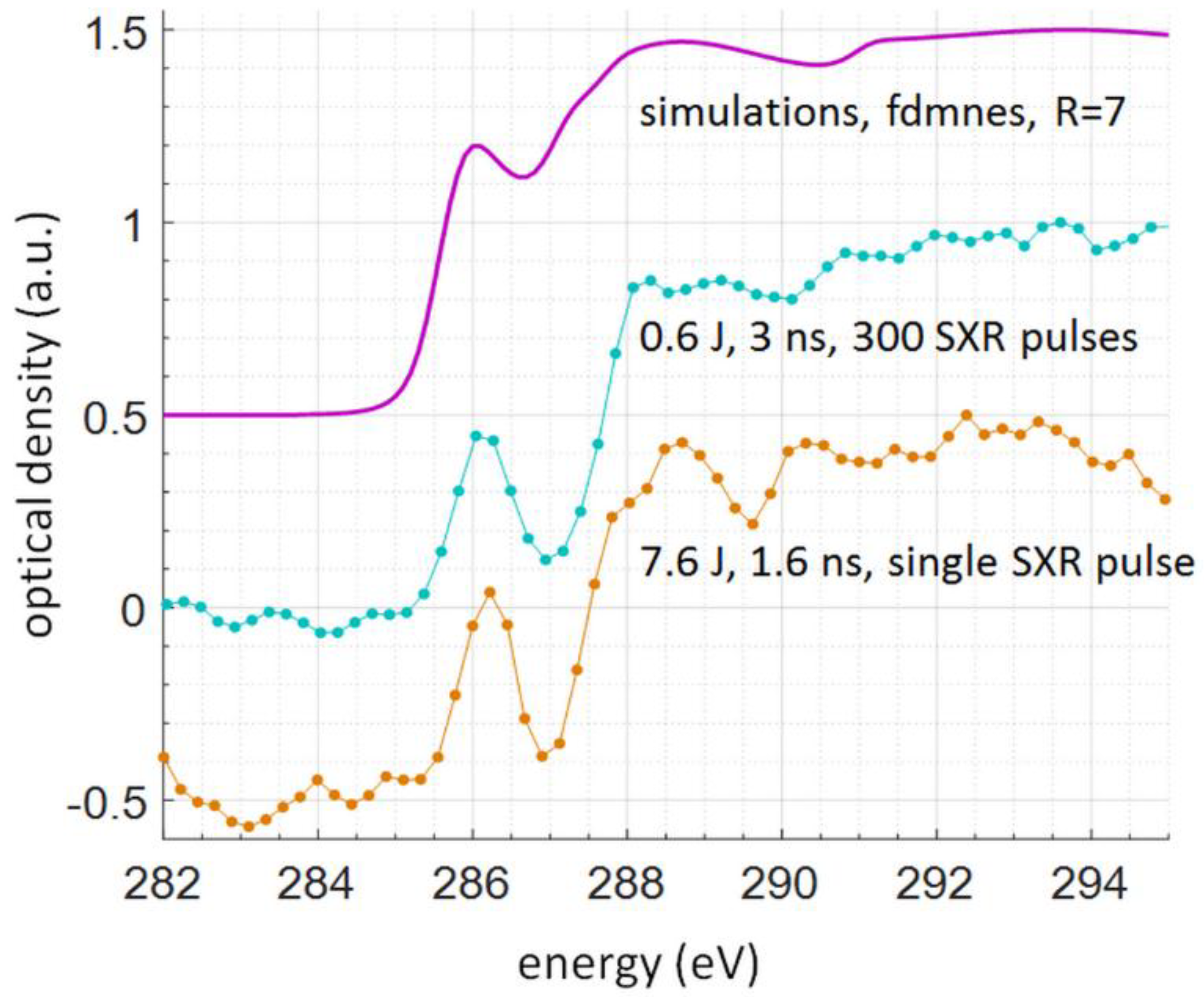 Materials 11 01303 g006 Materials 11 01303 g006