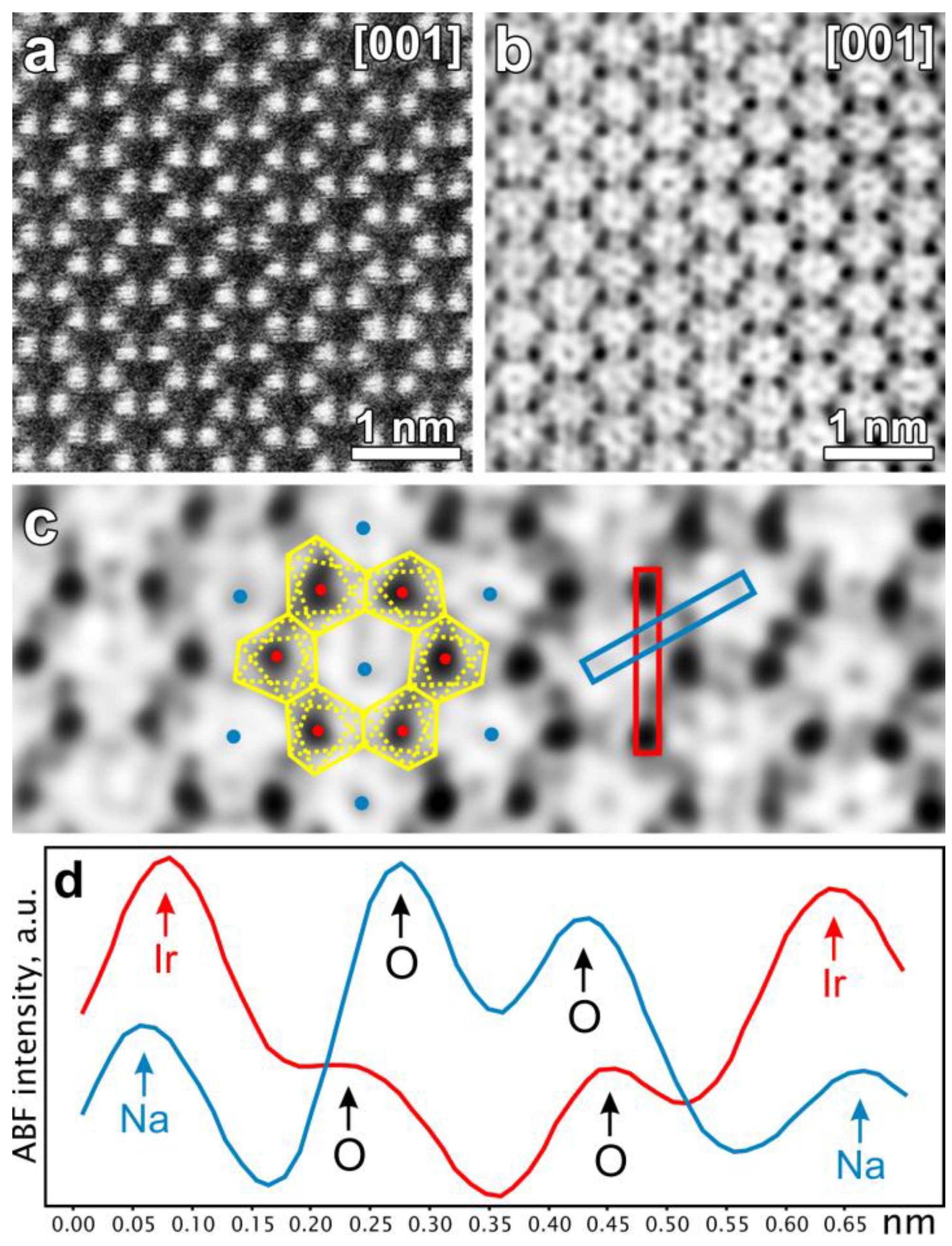 Materials 11 01304 g001