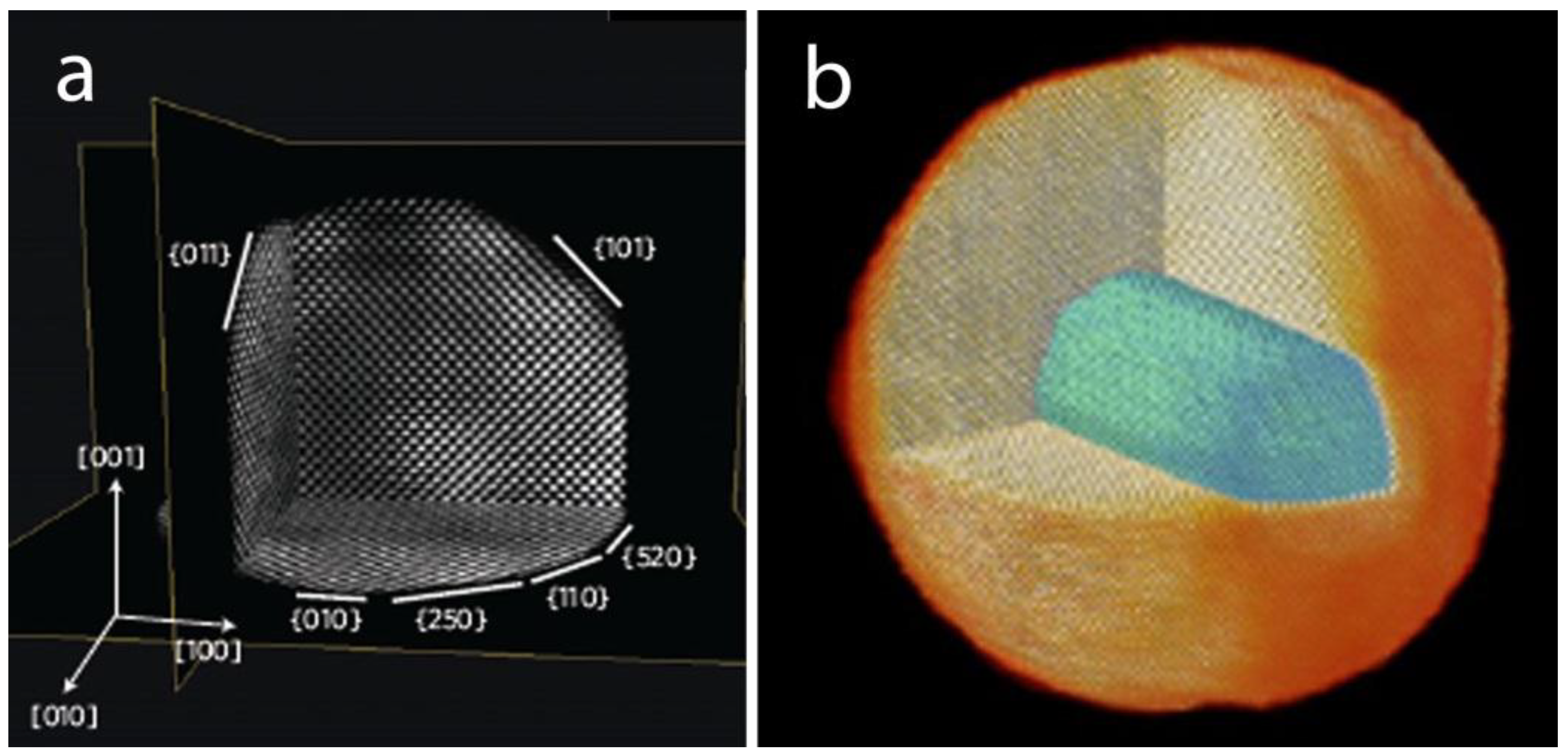 Materials 11 01304 g005