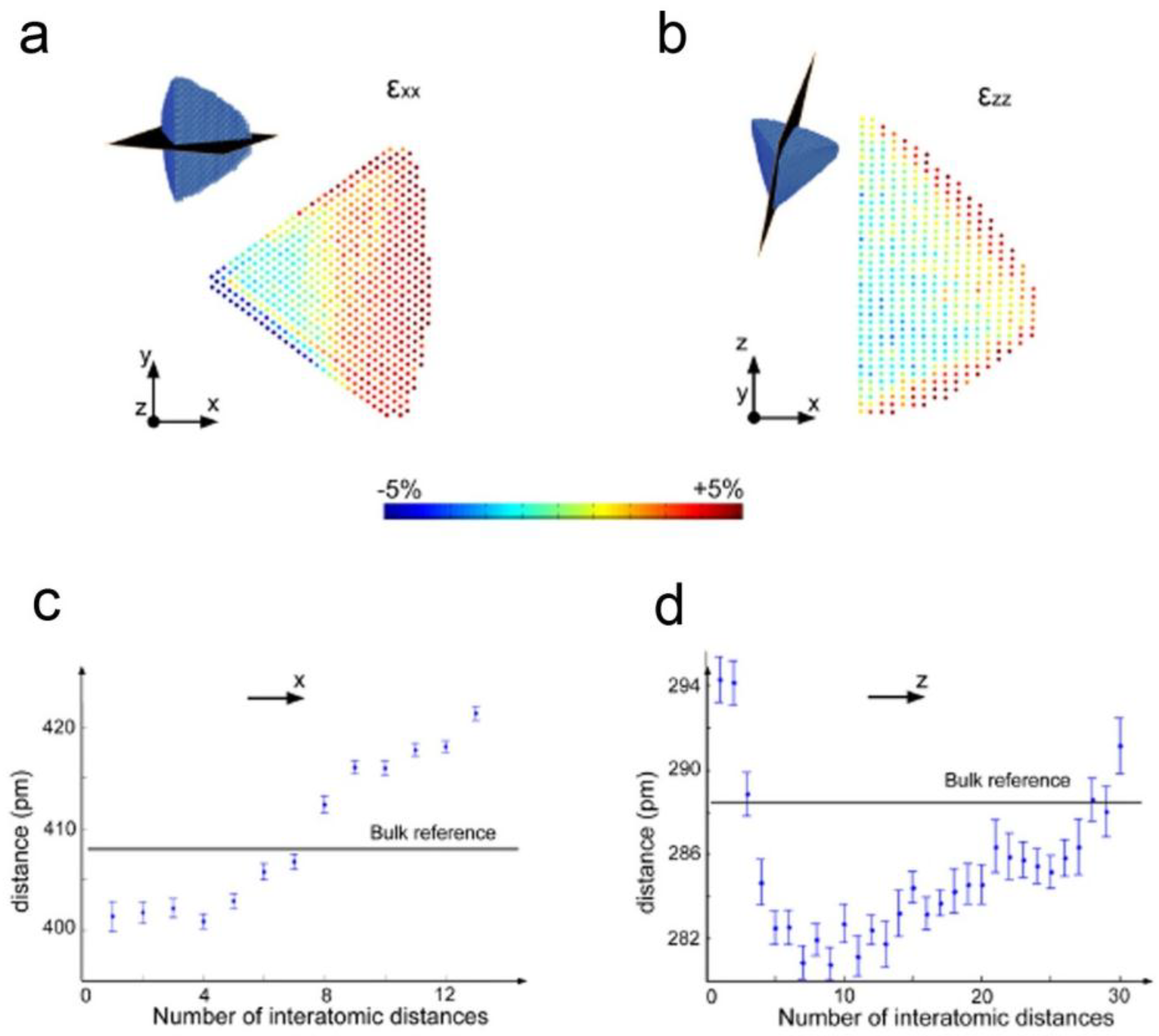 Materials 11 01304 g006