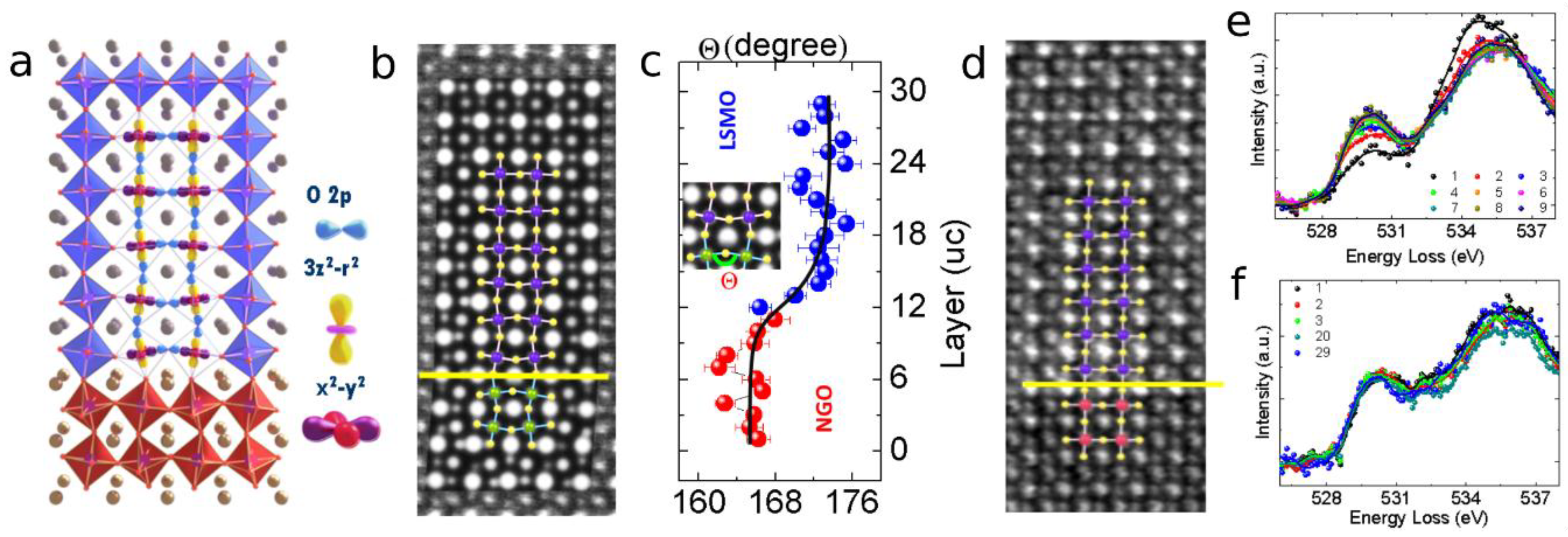Materials 11 01304 g007
