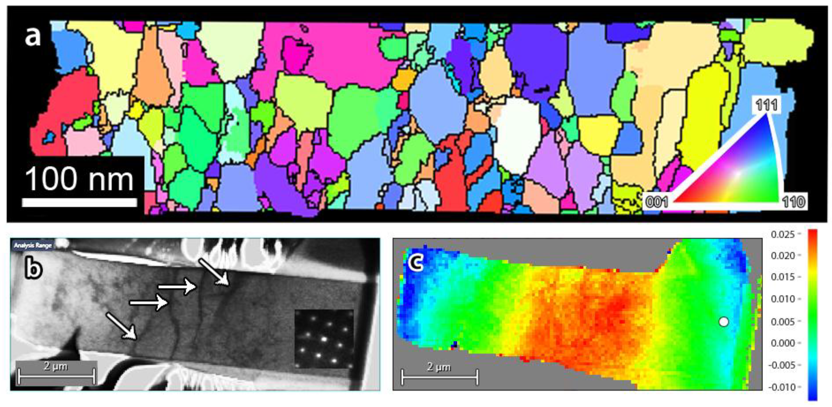 Materials 11 01304 g009